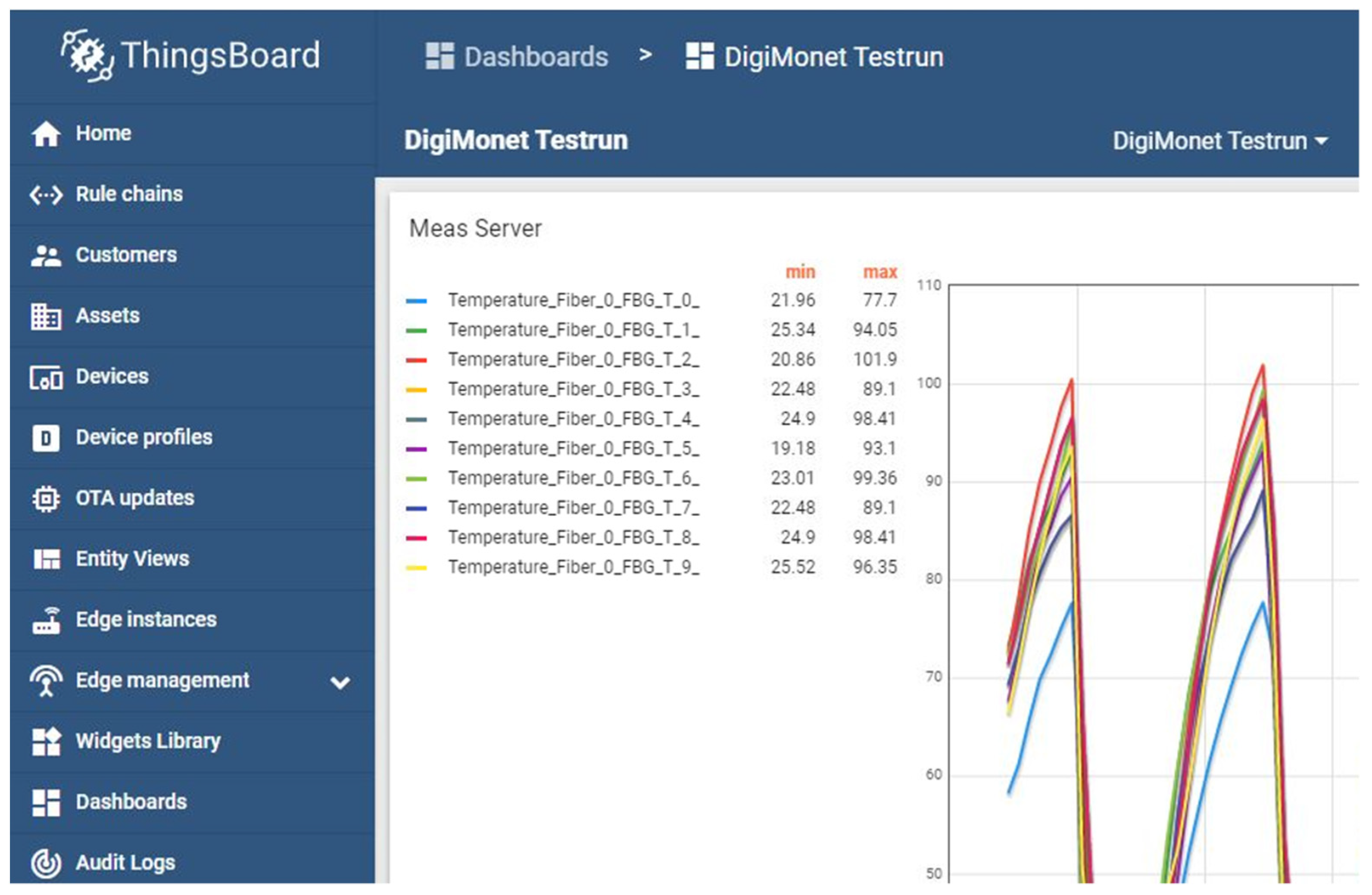 Photonics 12 00018 g009