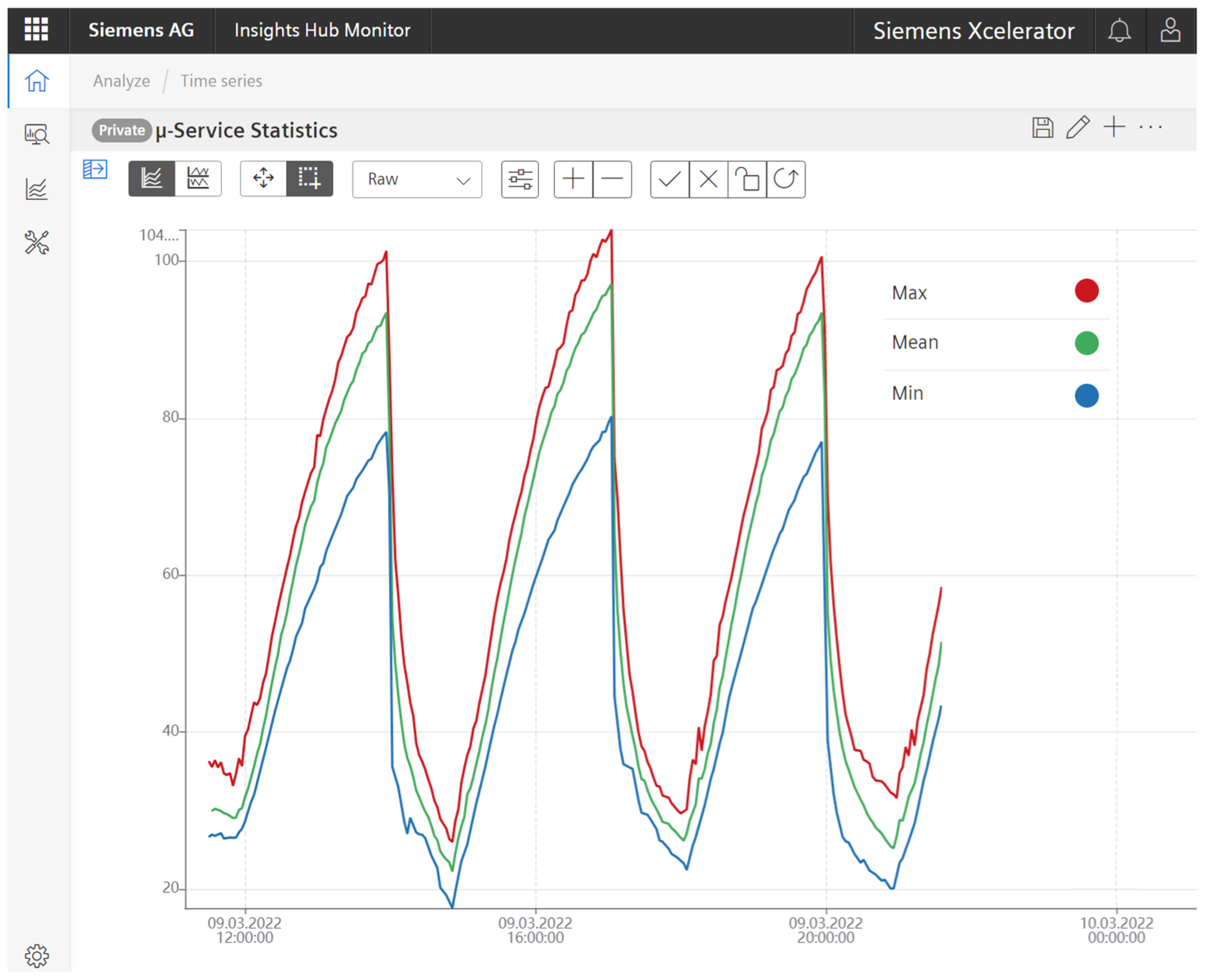 Photonics 12 00018 g010