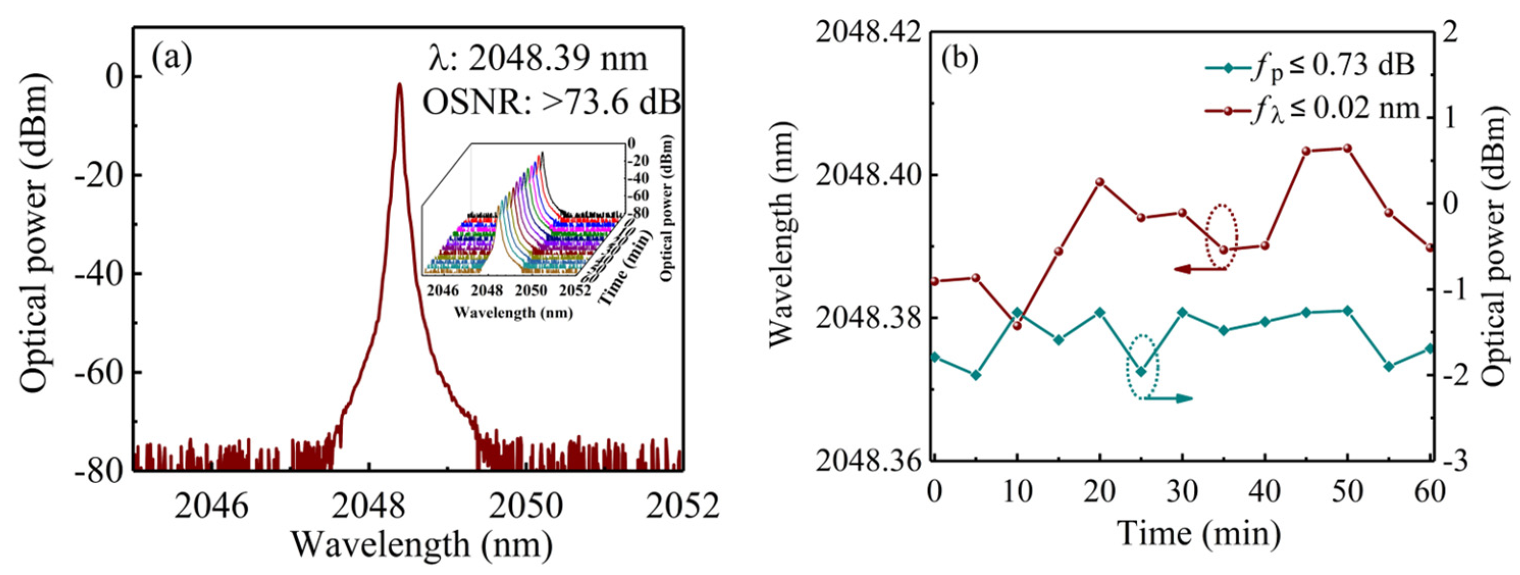 Photonics 12 00019 g004