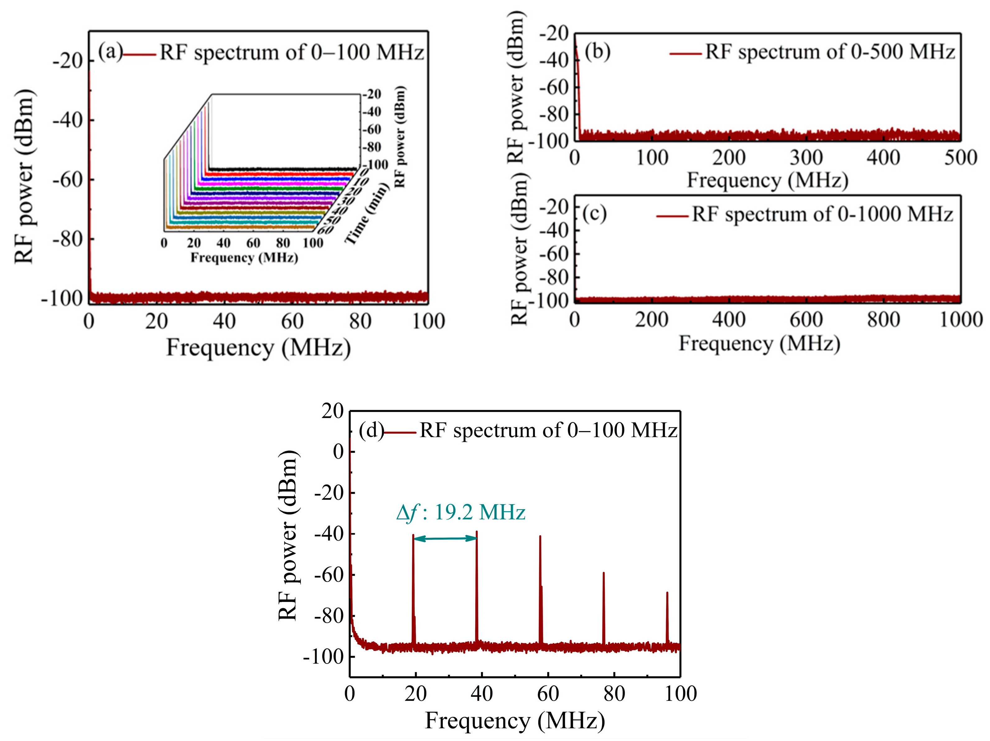 Photonics 12 00019 g005
