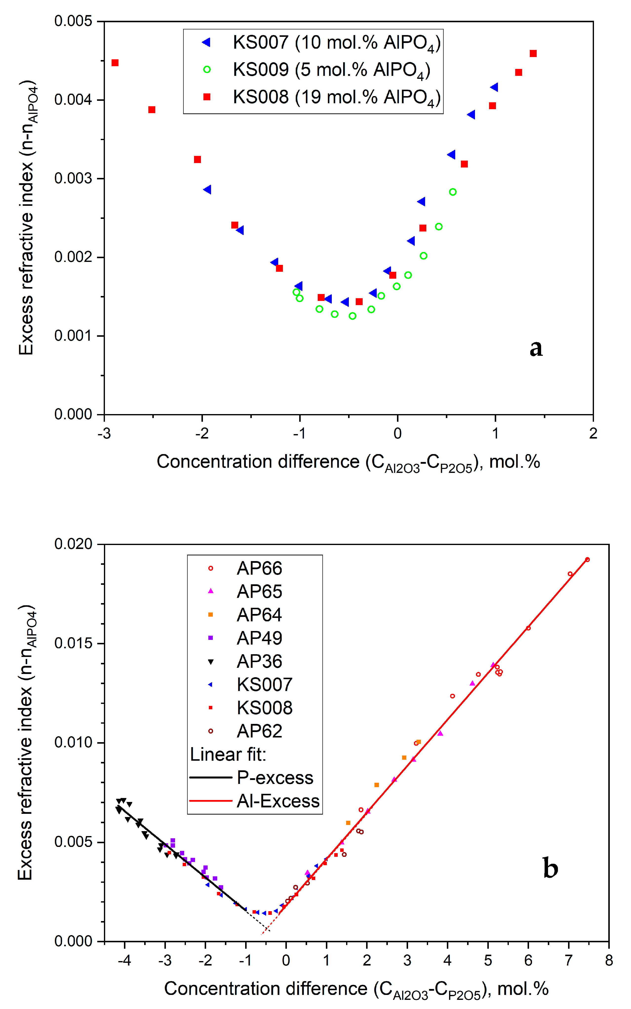 Photonics 12 00020 g003