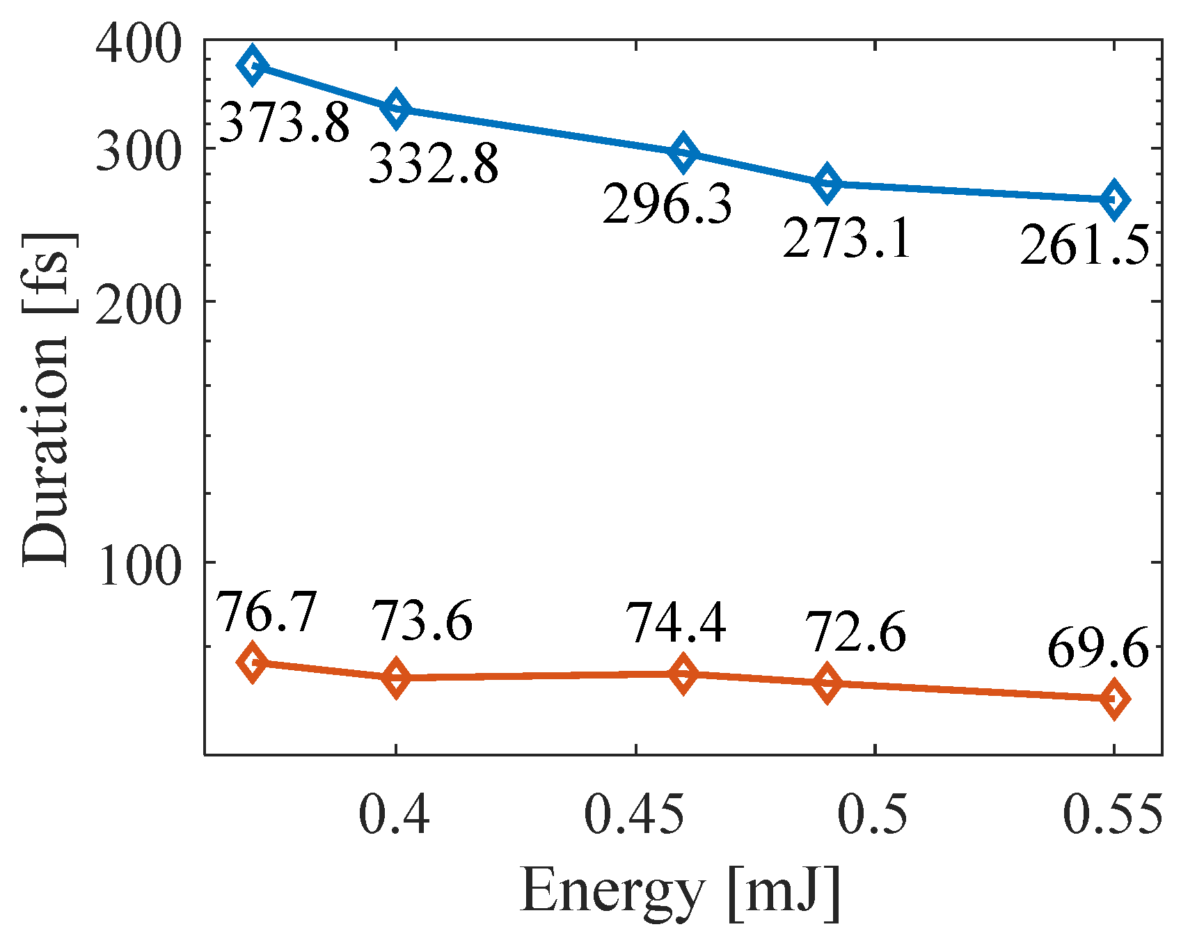 Photonics 12 00021 g008
