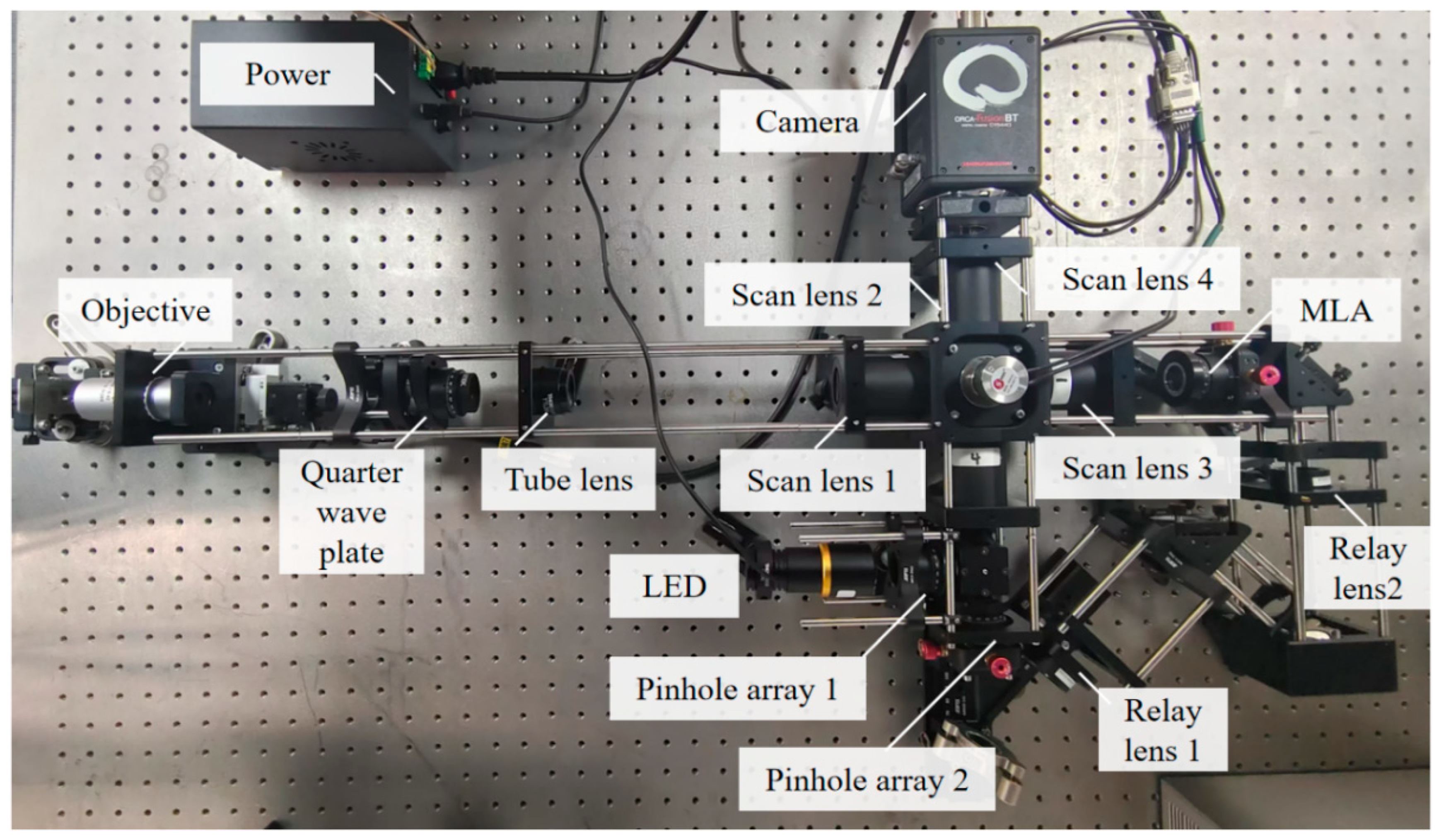 Photonics 12 00022 g004 Photonics 12 00022 g004
