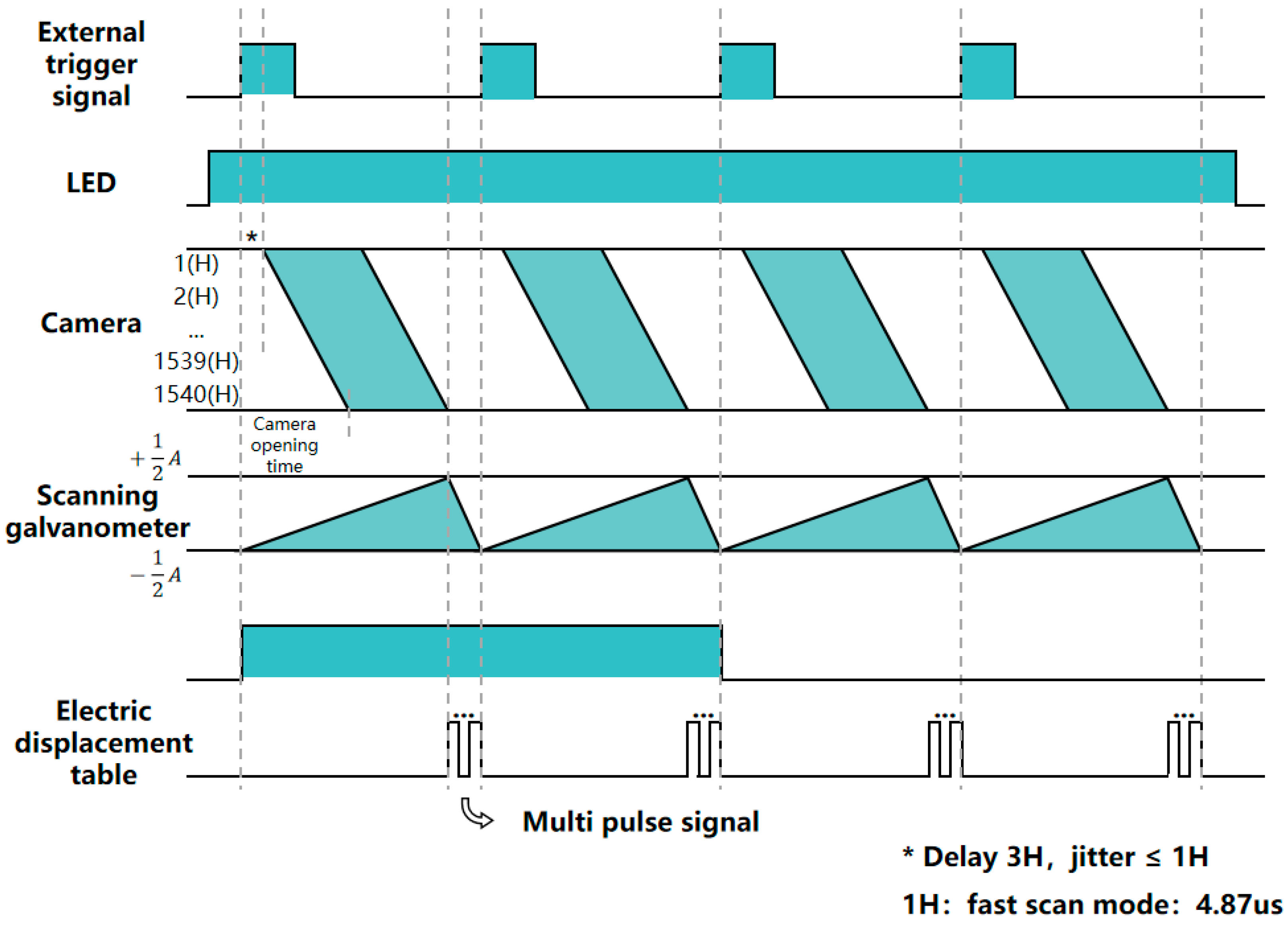 Photonics 12 00022 g005 Photonics 12 00022 g005