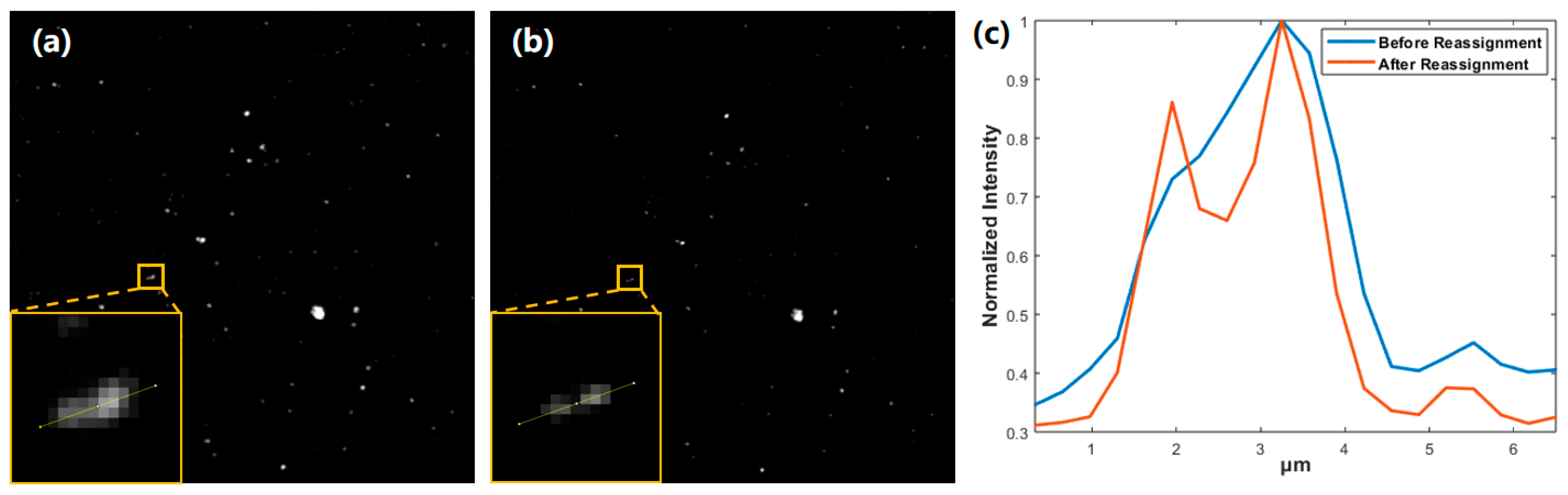 Photonics 12 00022 g009 Photonics 12 00022 g009