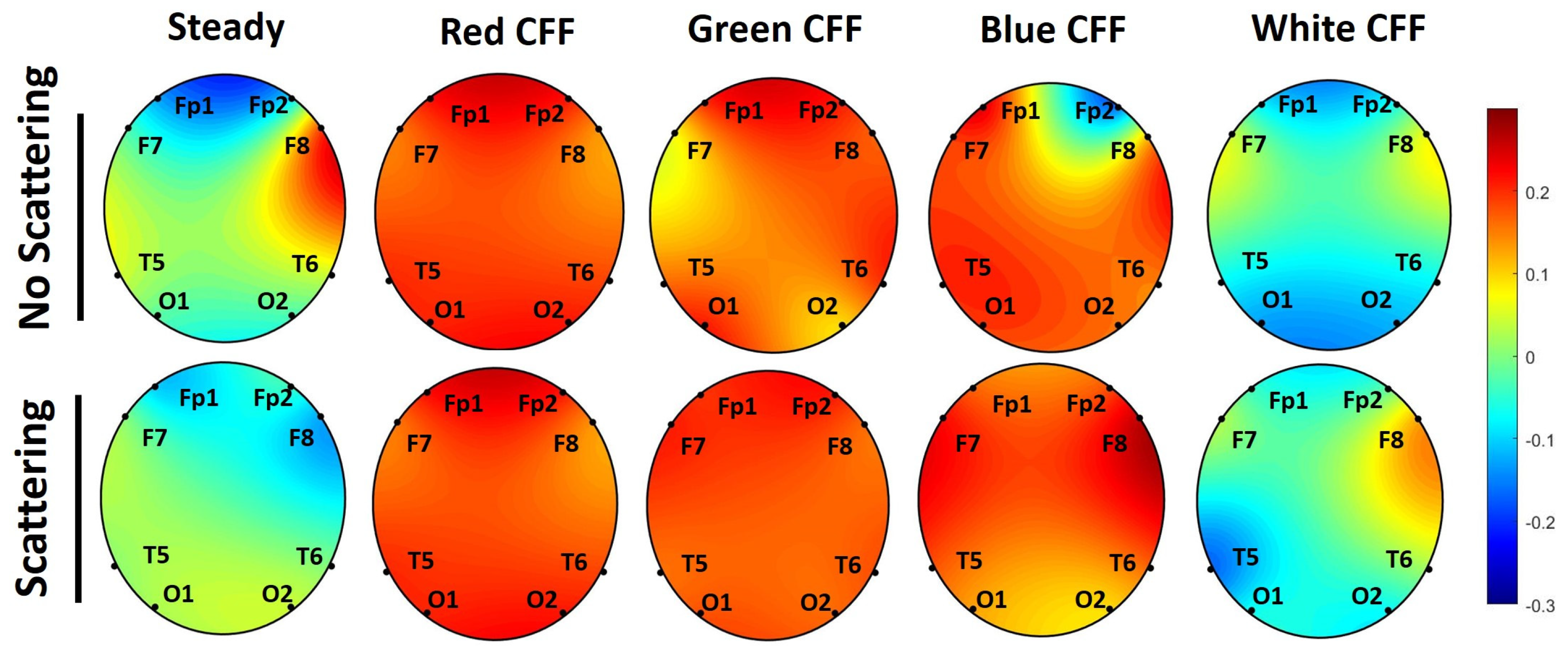 Photonics 12 00023 g009