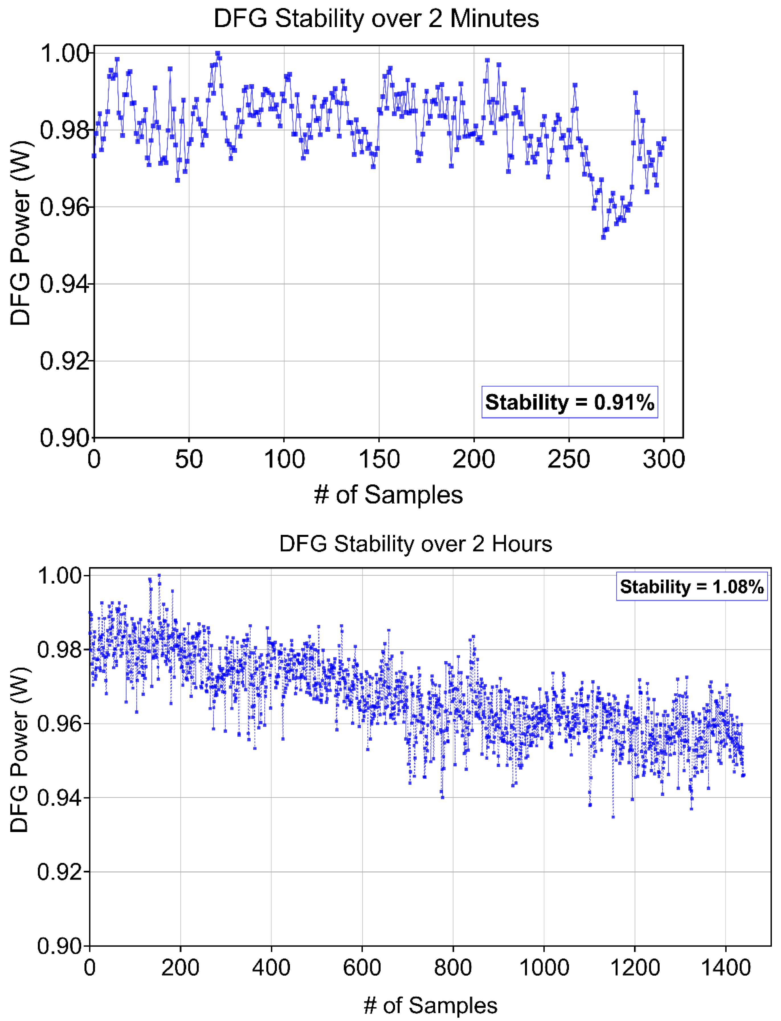 Photonics 12 00025 g007