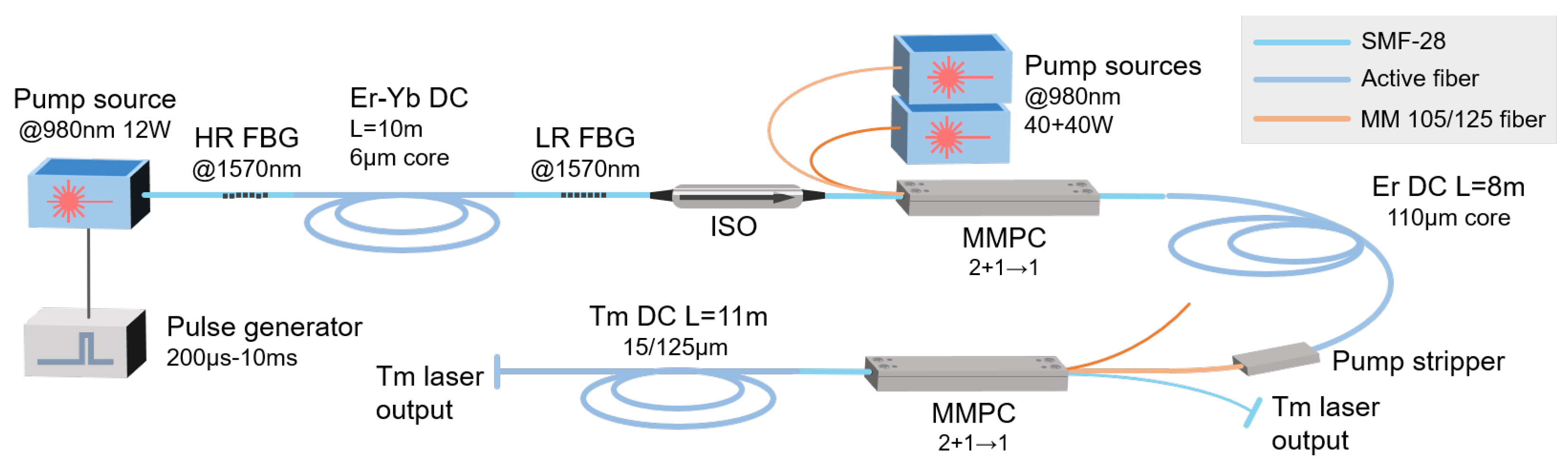 Photonics 12 00028 g001