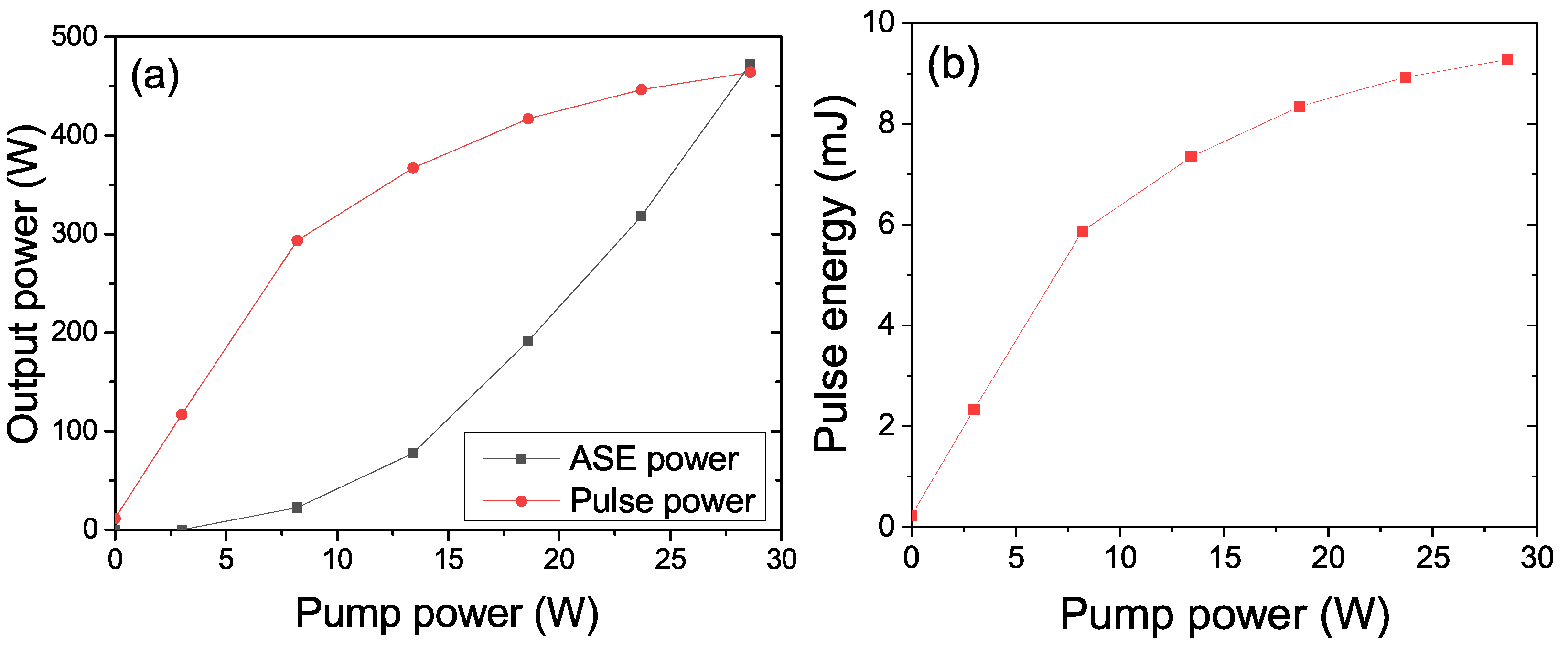 Photonics 12 00028 g004
