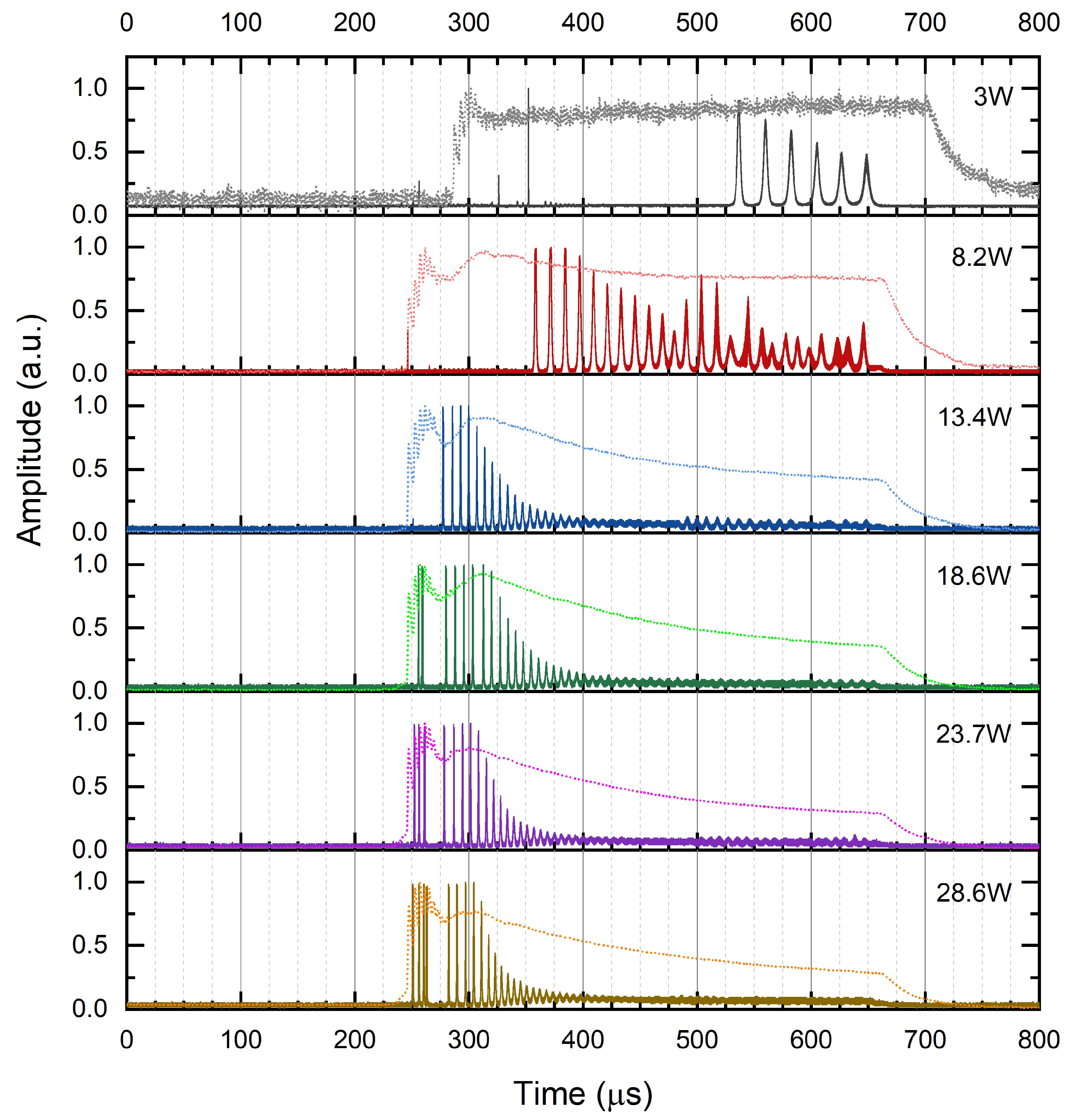 Photonics 12 00028 g006