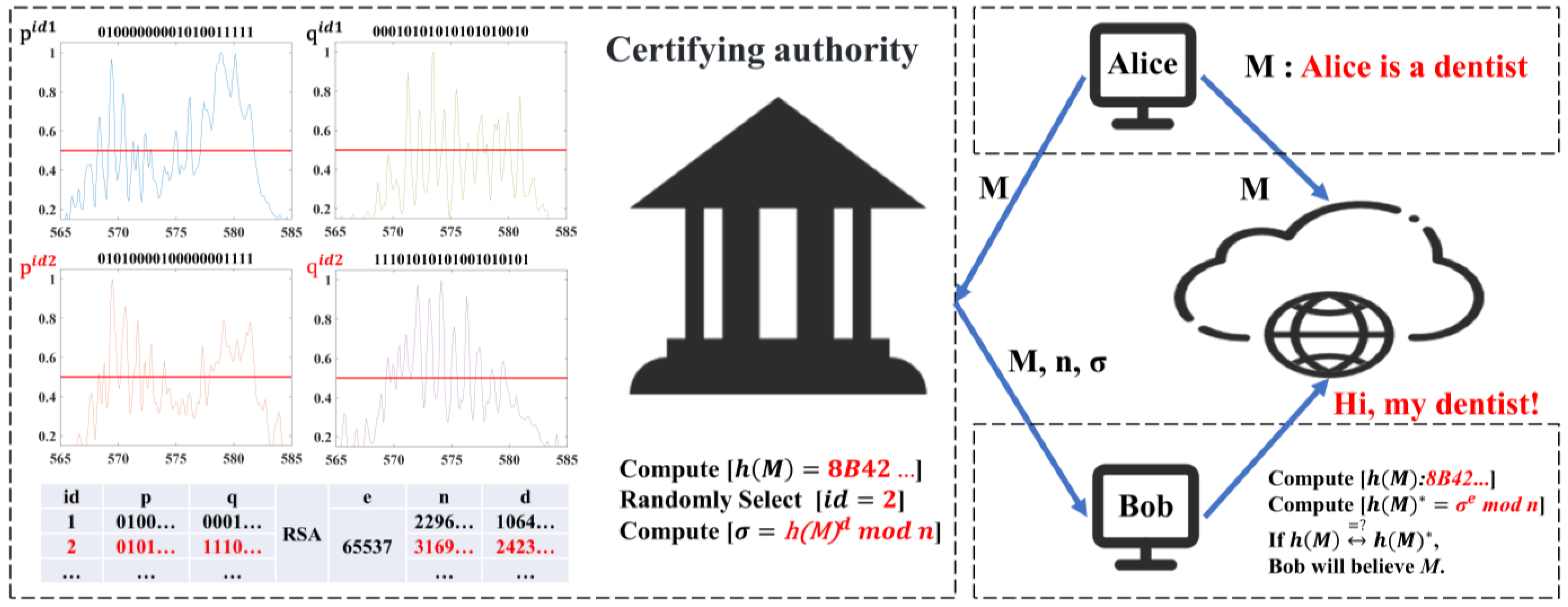 Photonics 12 00029 g006