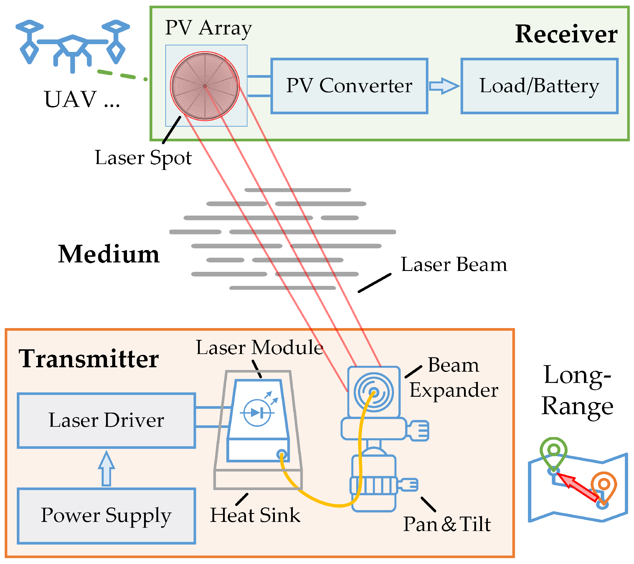 Photonics 12 00030 g002