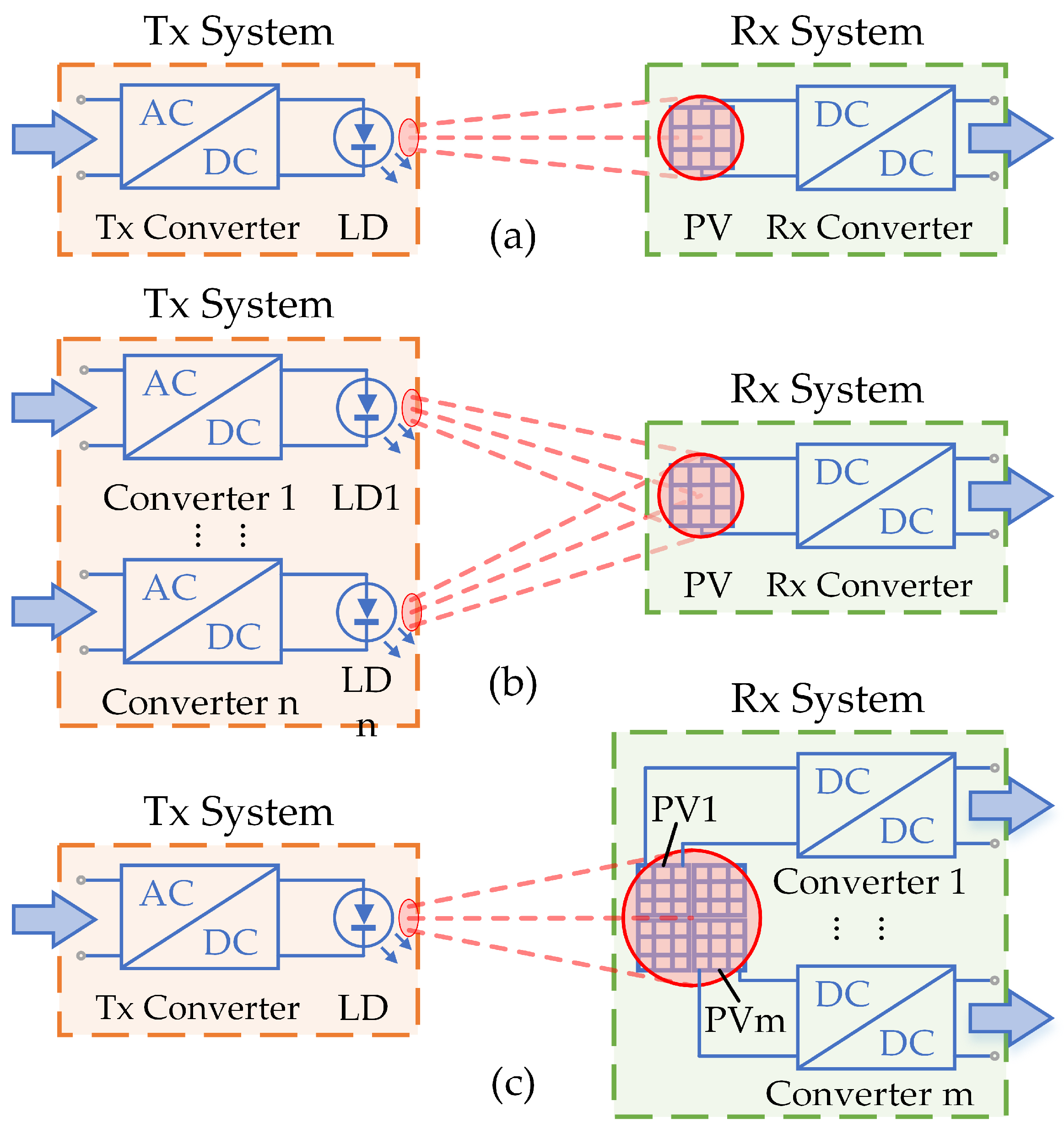 Photonics 12 00030 g003
