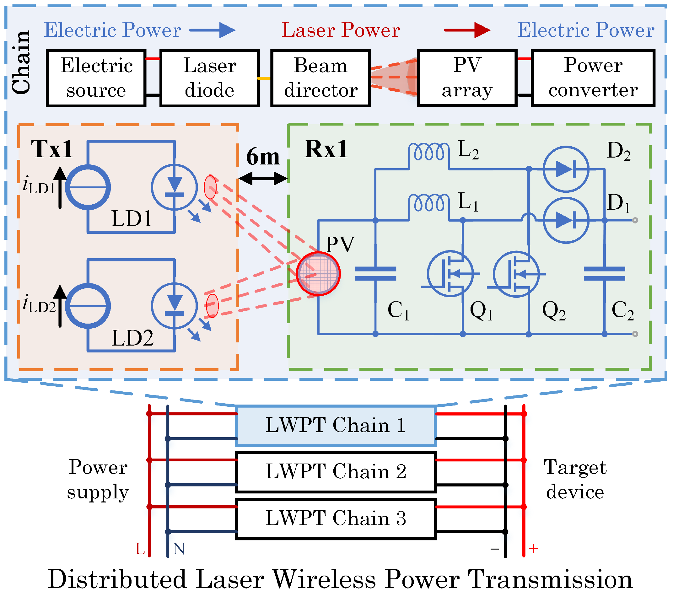 Photonics 12 00030 g004