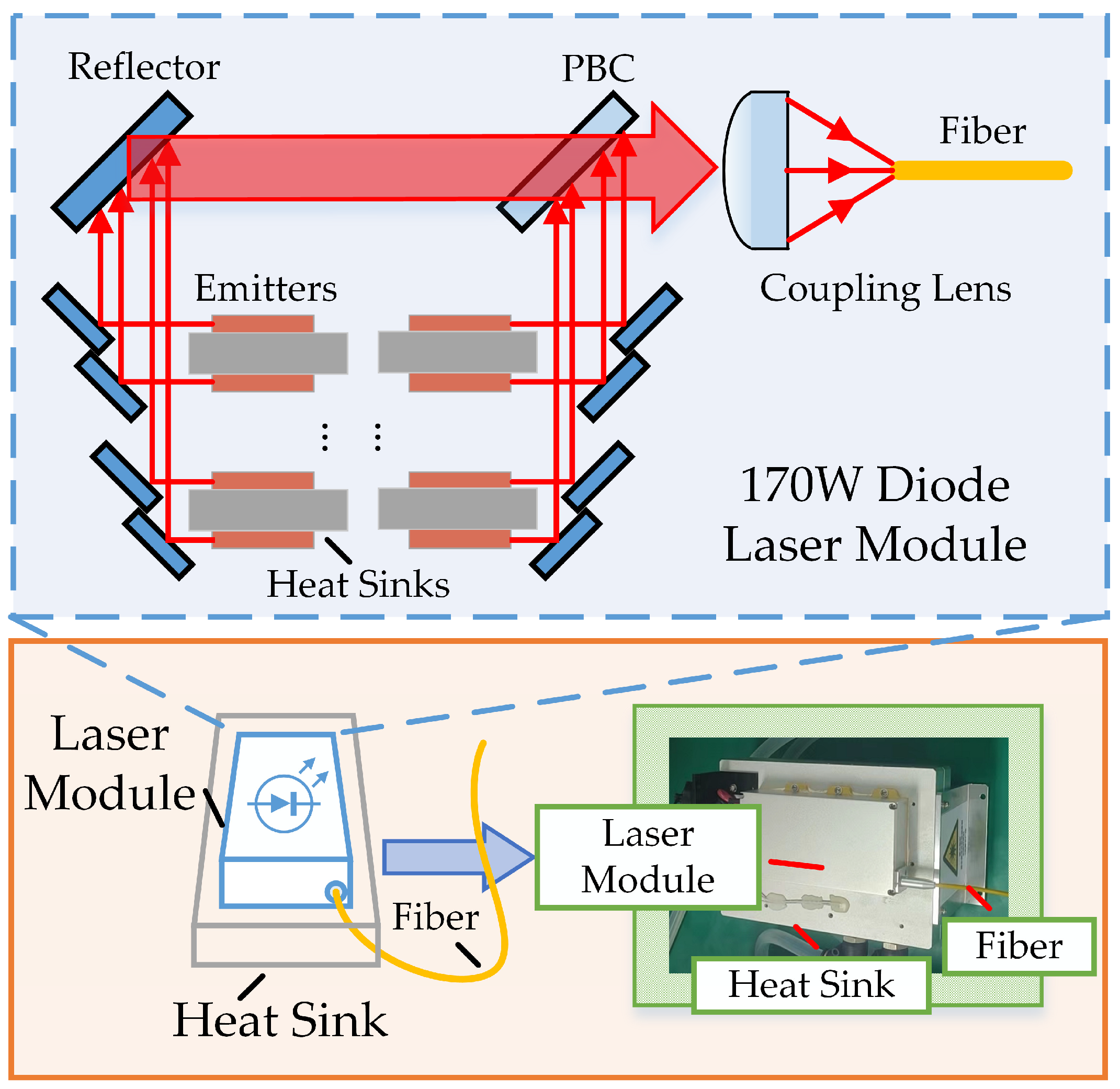 Photonics 12 00030 g005
