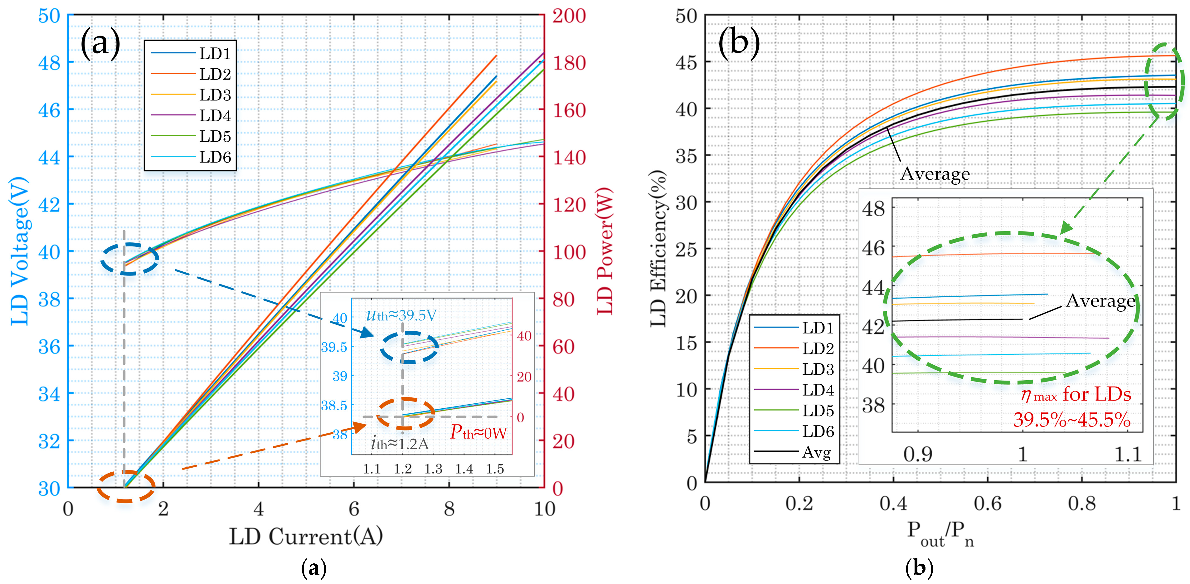 Photonics 12 00030 g006