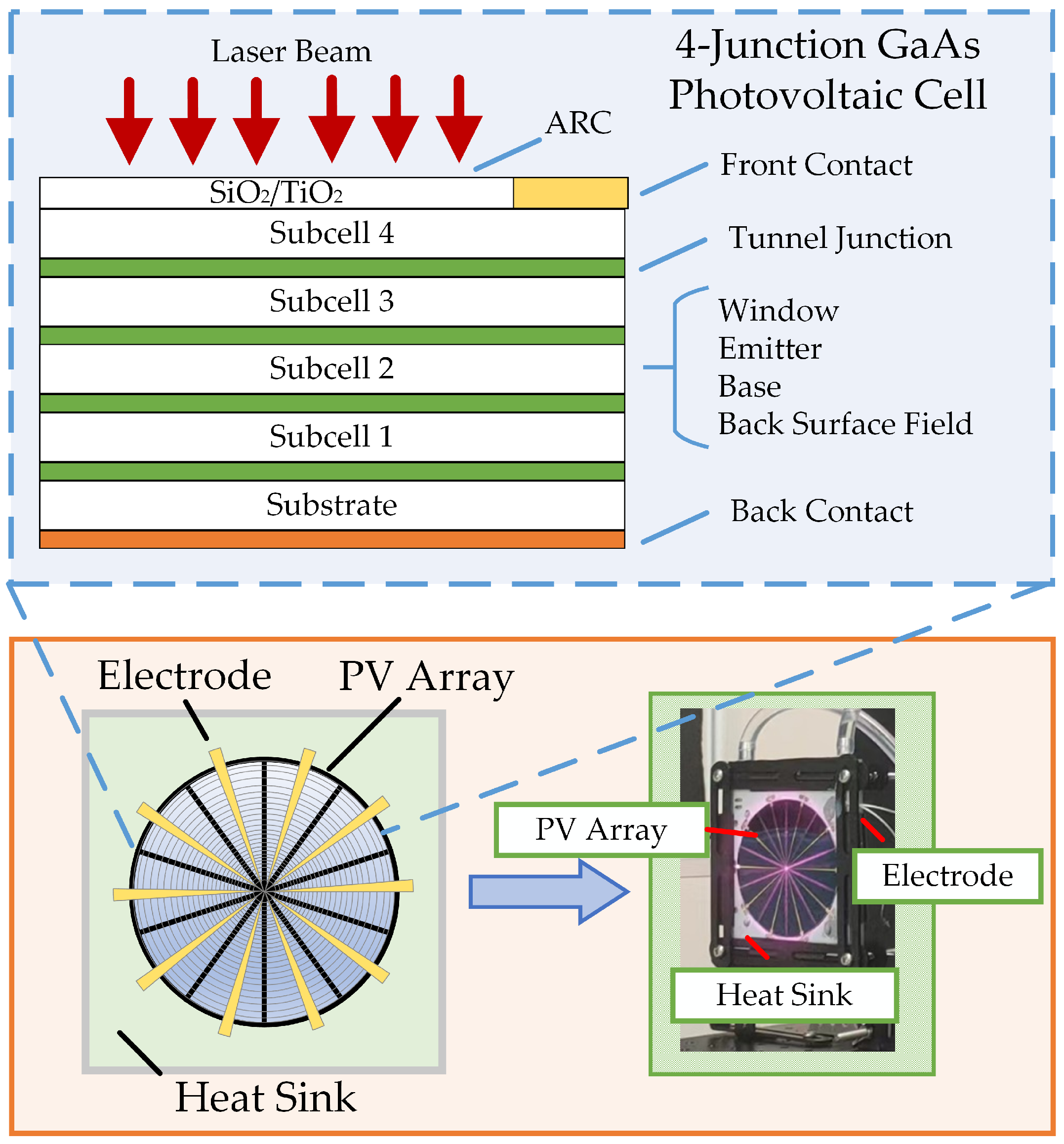 Photonics 12 00030 g007