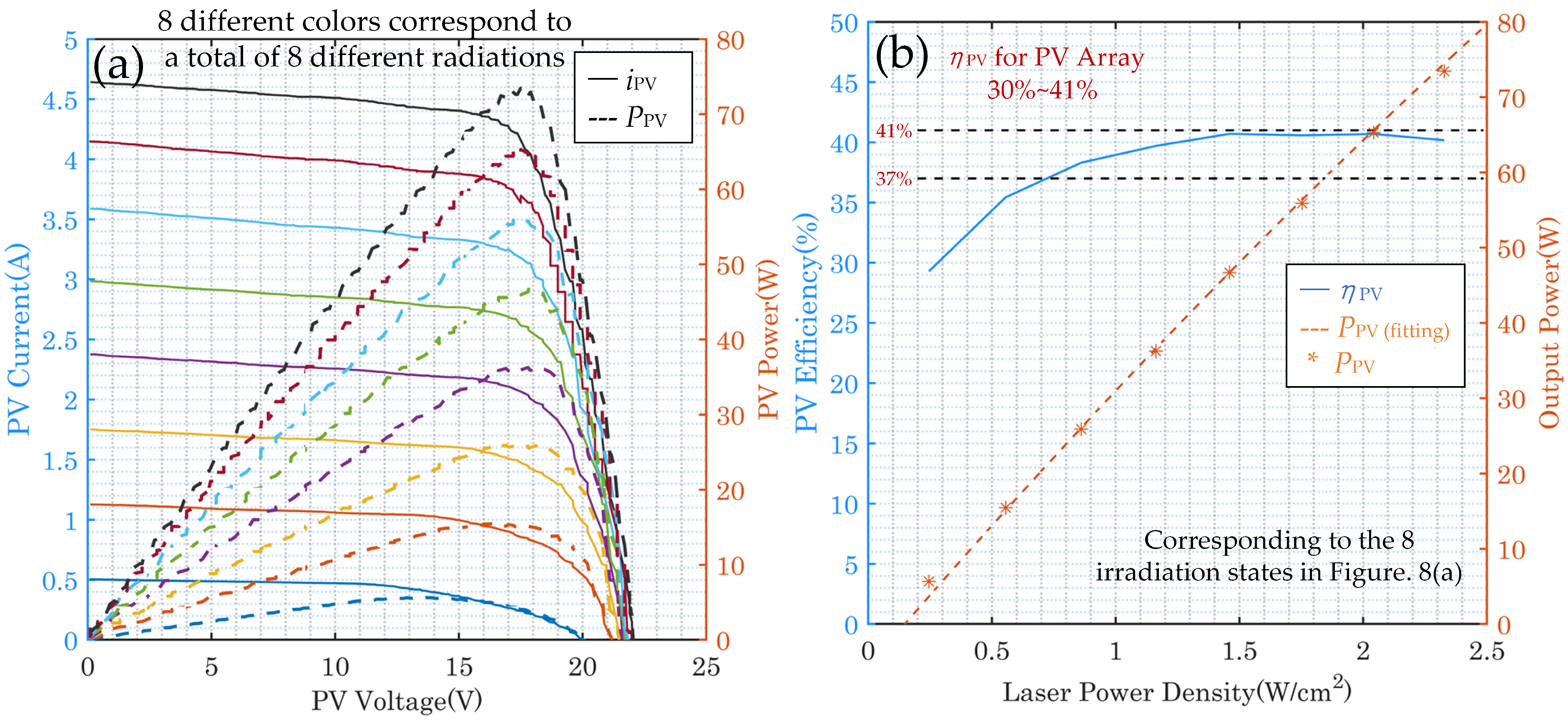 Photonics 12 00030 g008