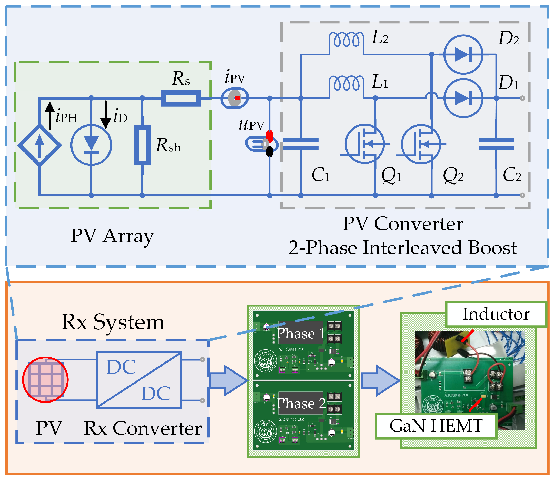 Photonics 12 00030 g009
