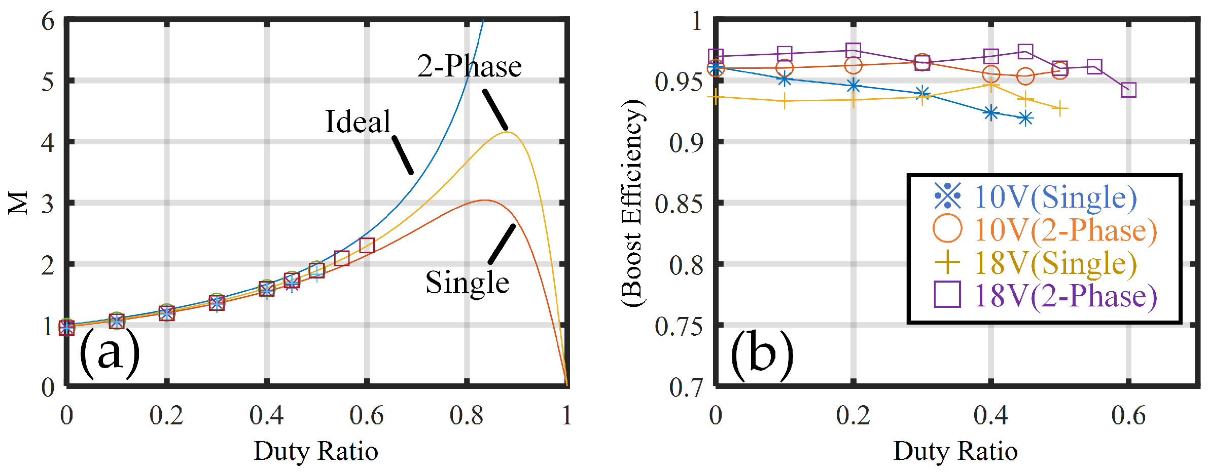 Photonics 12 00030 g010