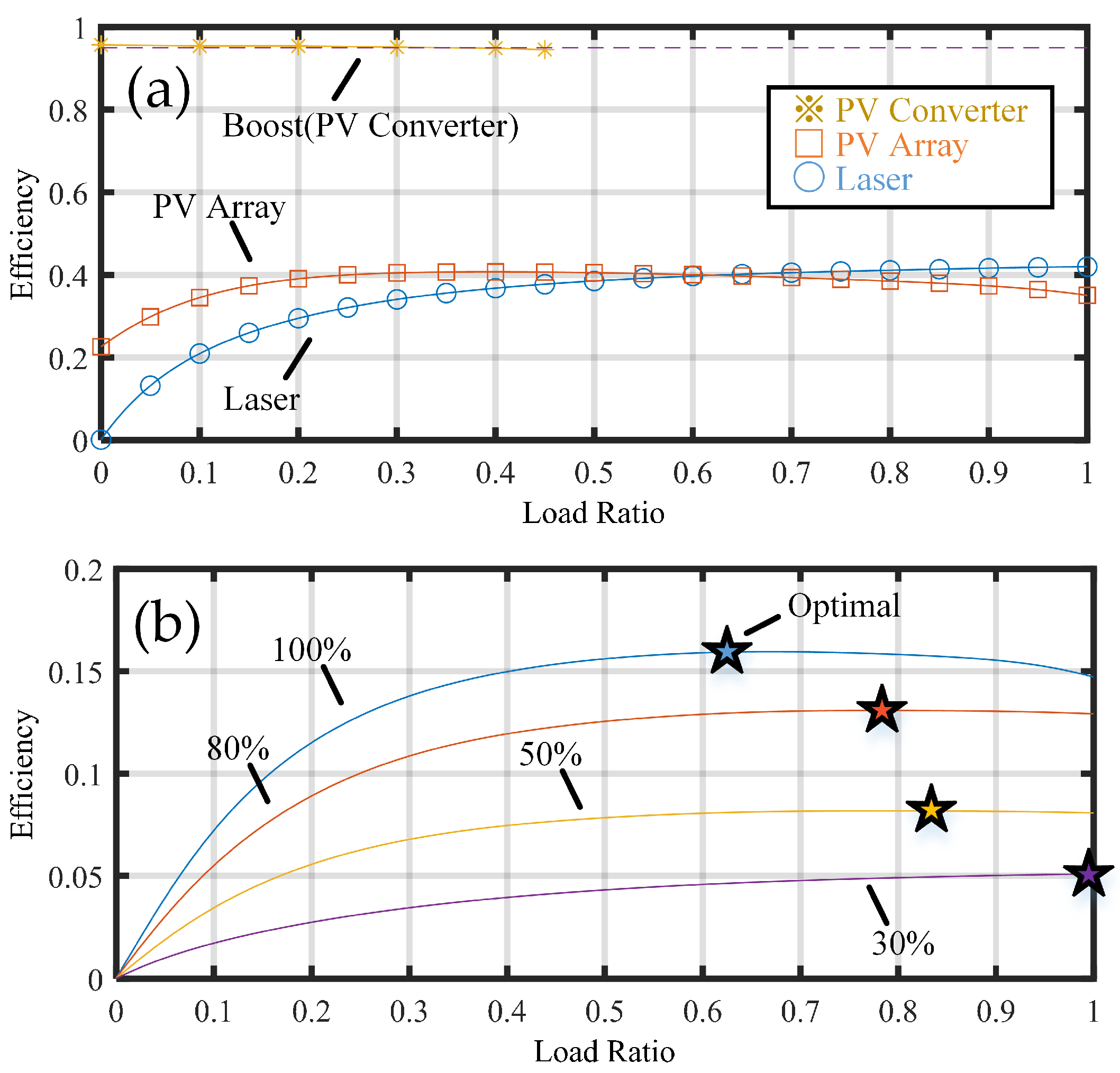 Photonics 12 00030 g011