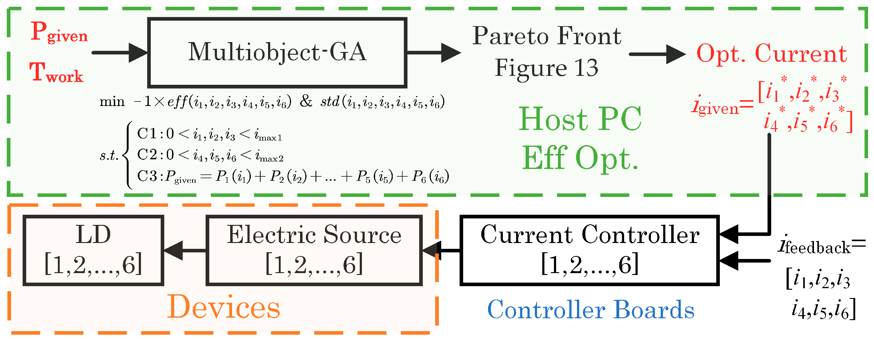 Photonics 12 00030 g012