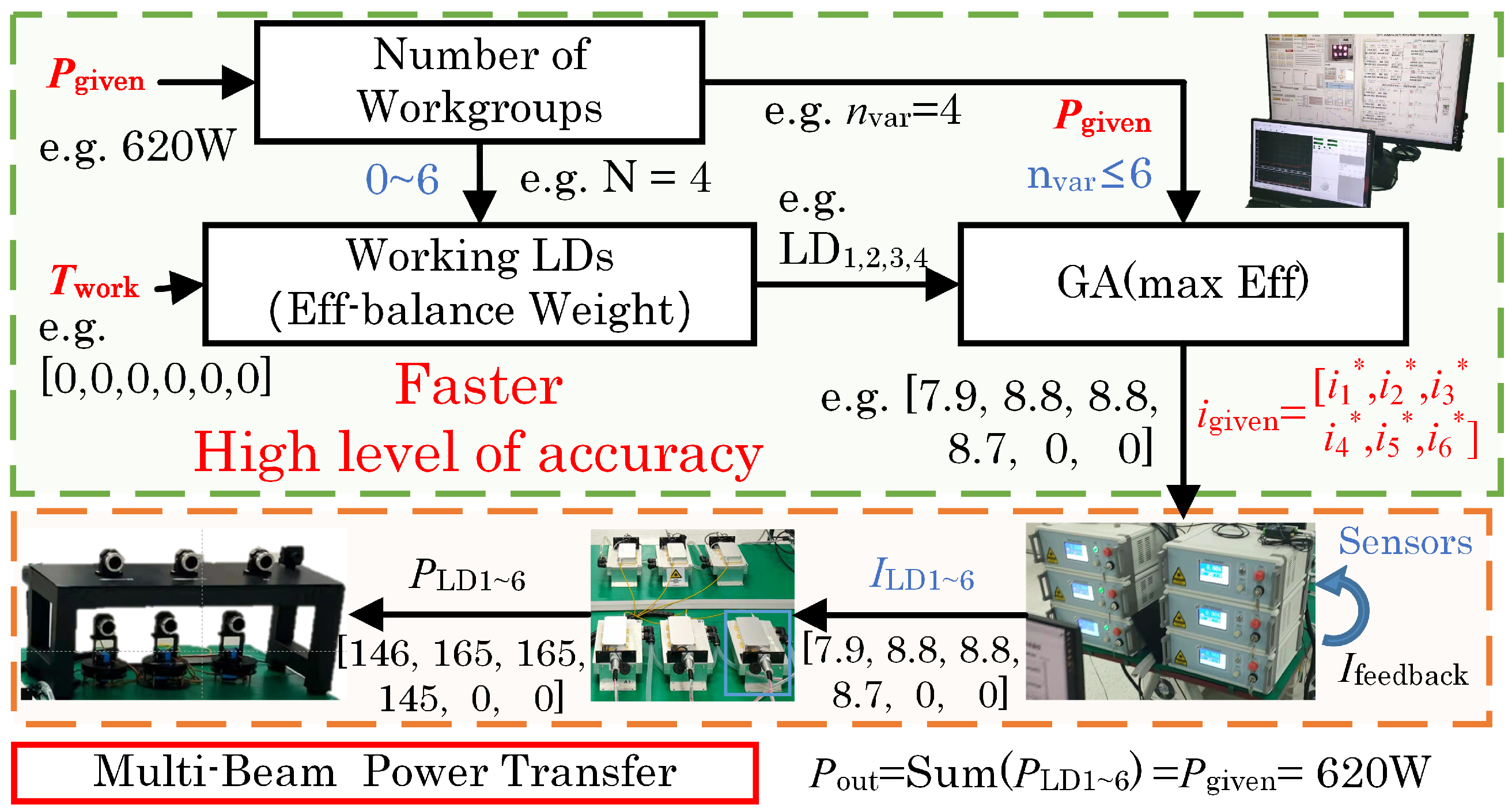 Photonics 12 00030 g014