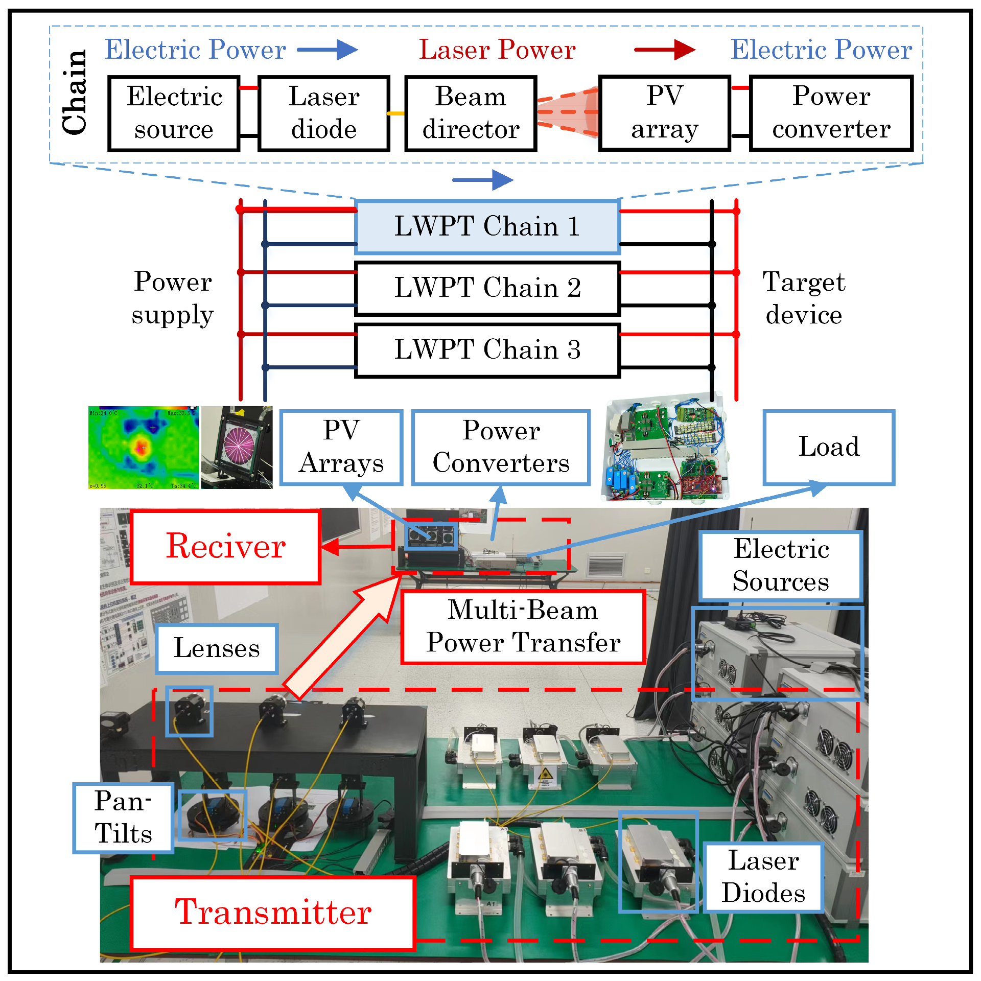 Photonics 12 00030 g015