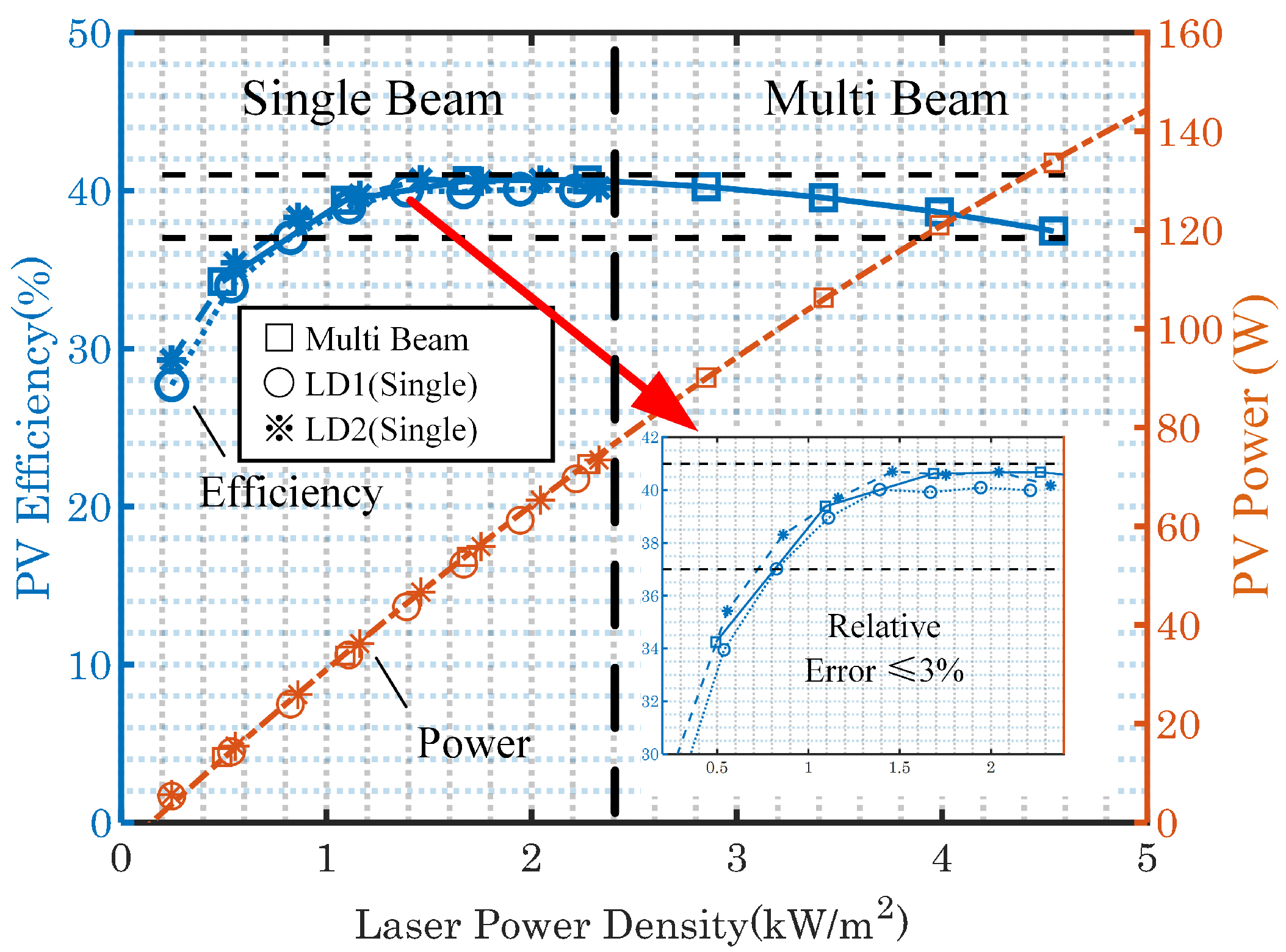 Photonics 12 00030 g016
