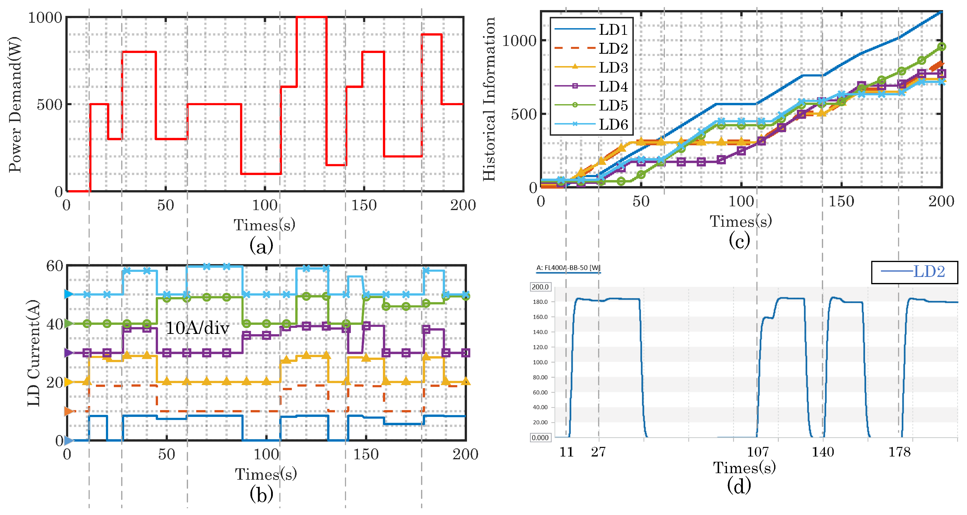 Photonics 12 00030 g017