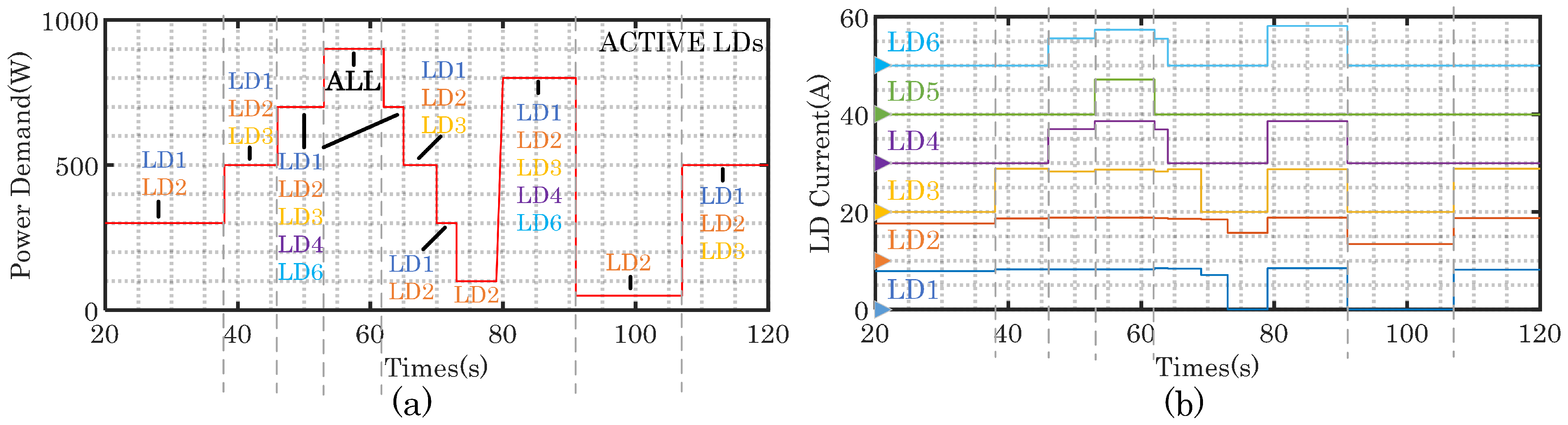 Photonics 12 00030 g018