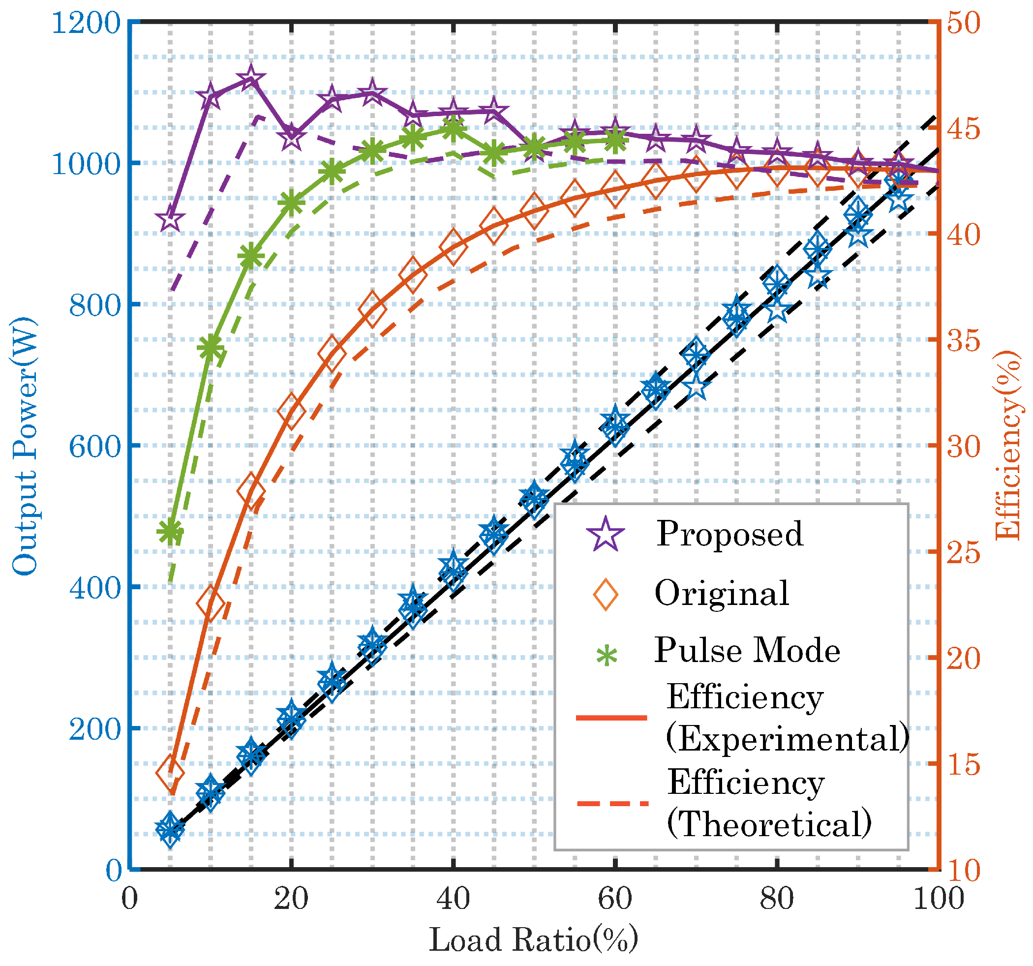 Photonics 12 00030 g020