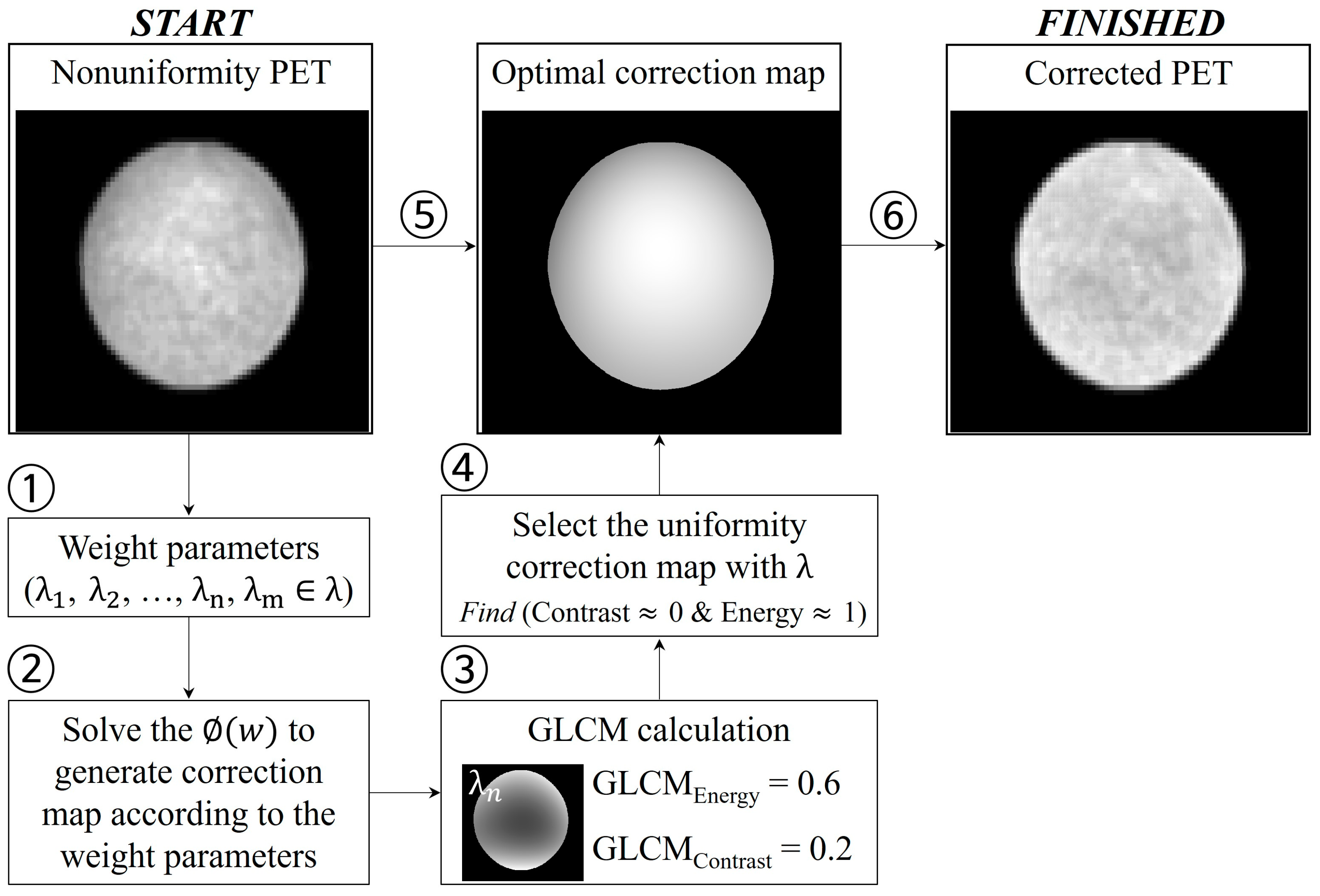 Photonics 12 00033 g001