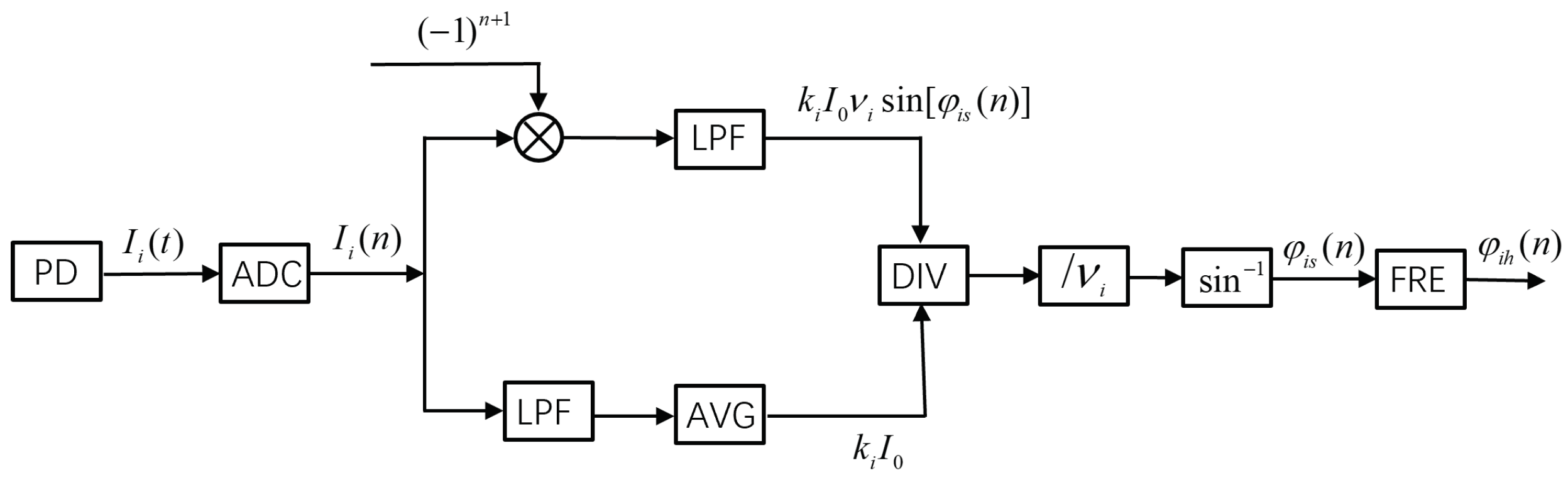 Photonics 12 00034 g003