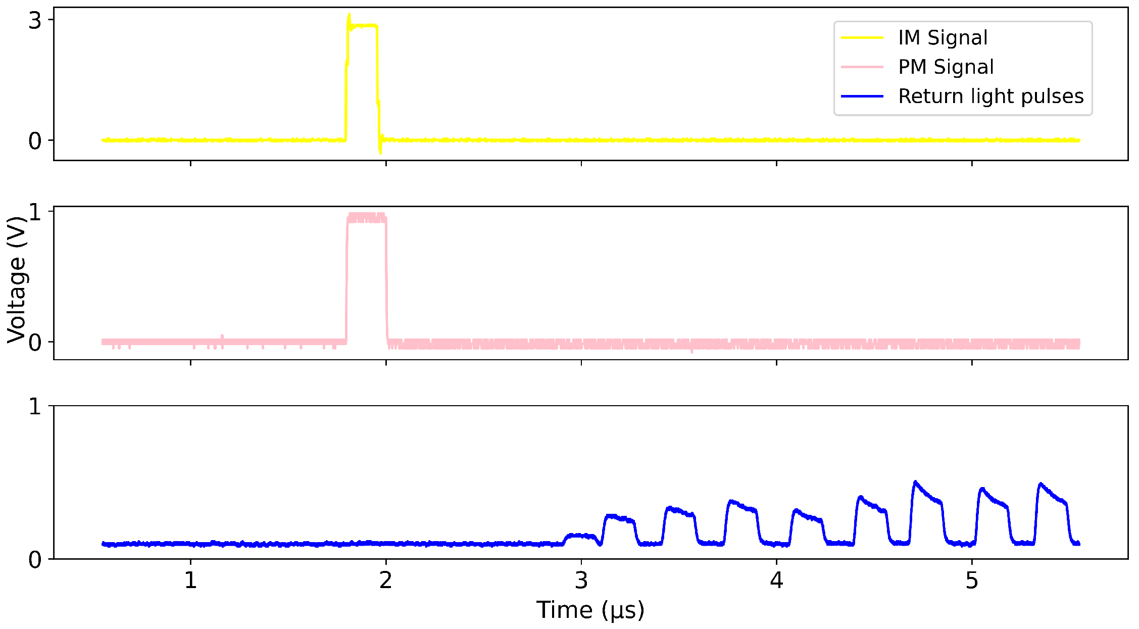 Photonics 12 00034 g004