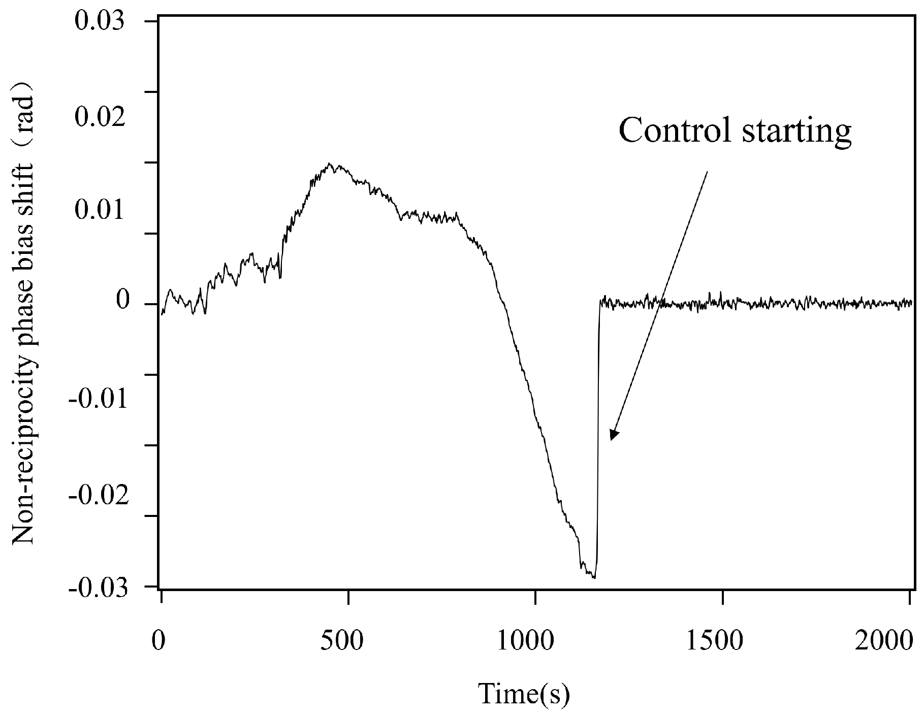 Photonics 12 00034 g006