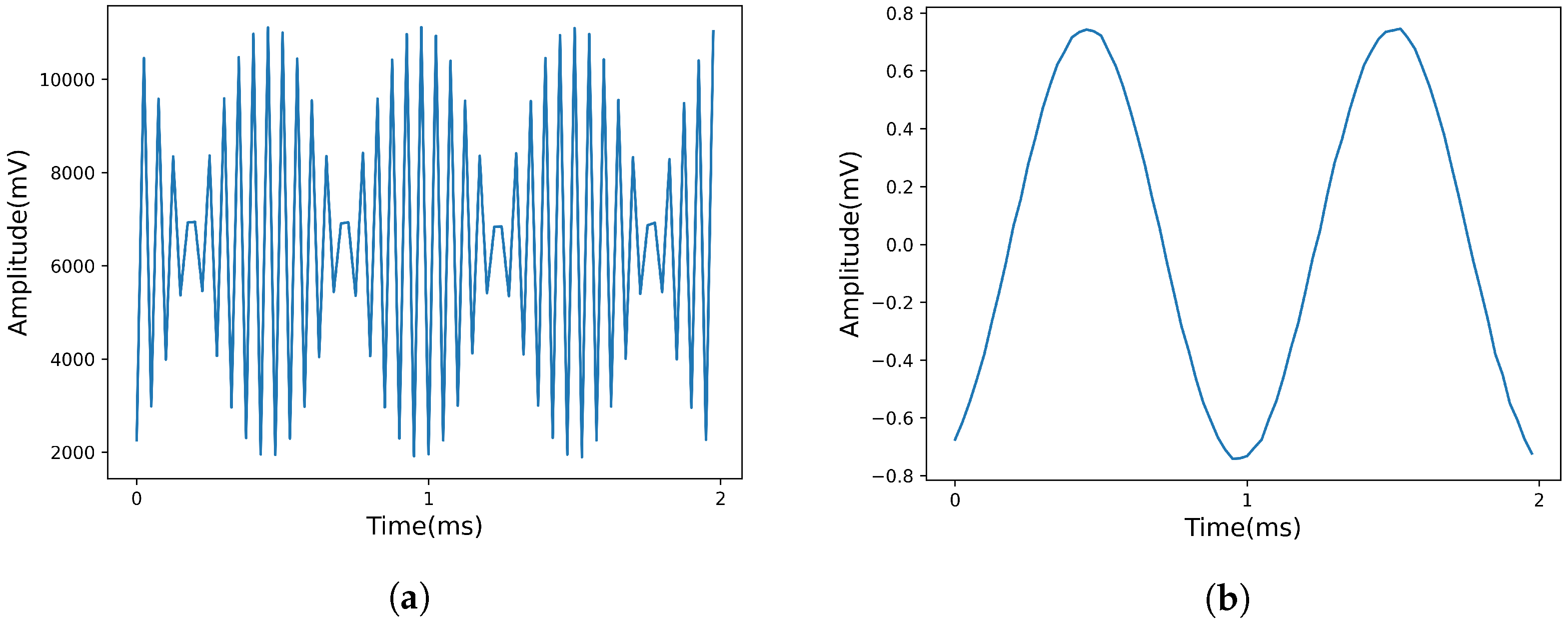 Photonics 12 00034 g007