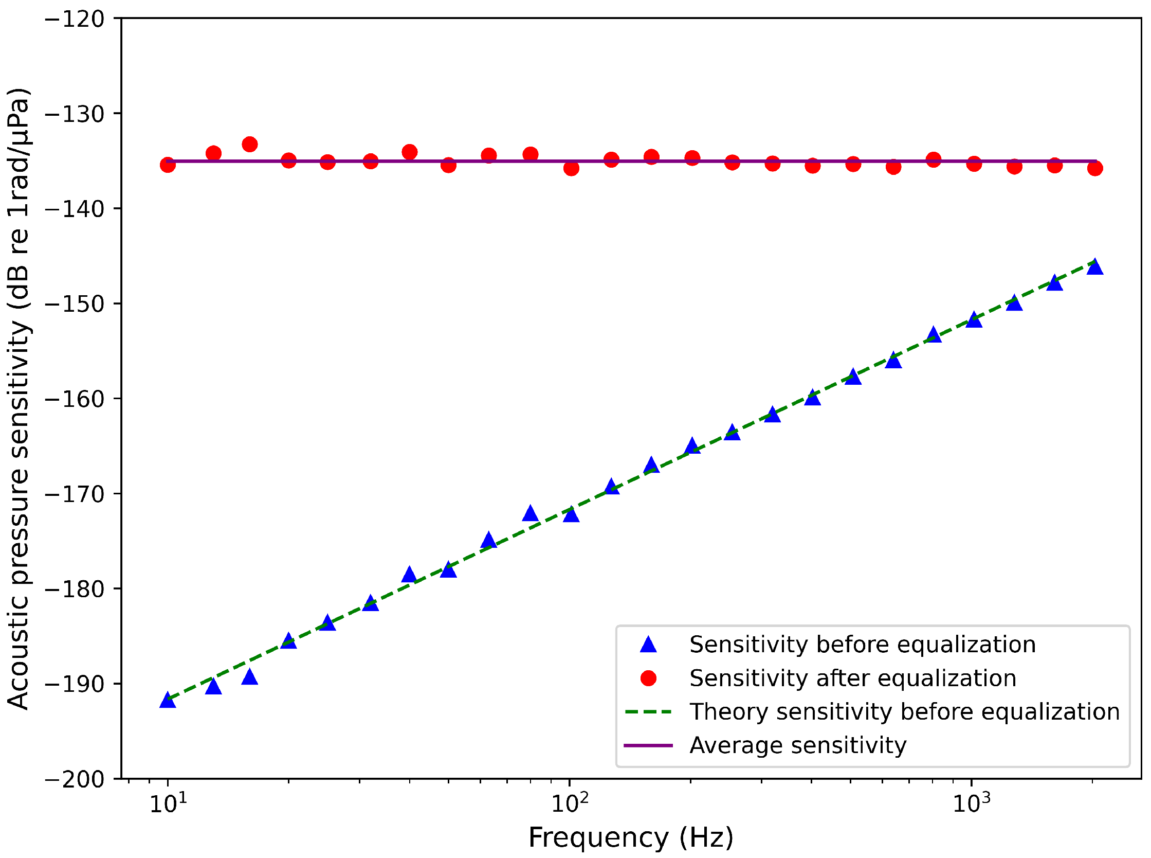 Photonics 12 00034 g009