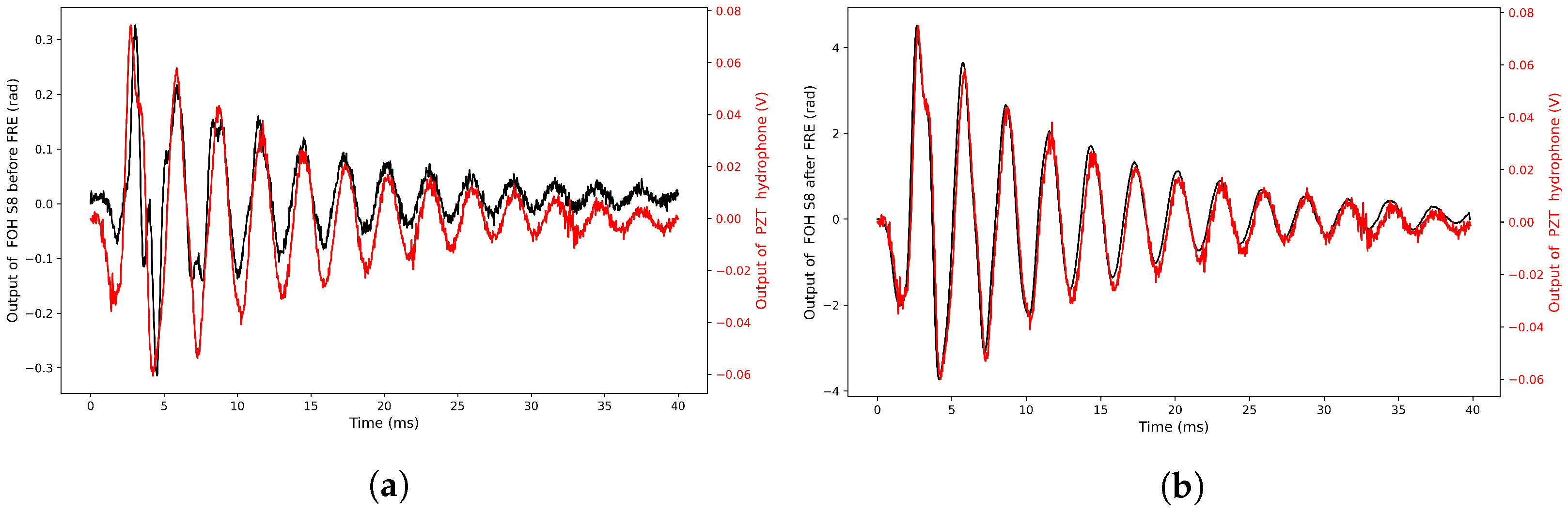 Photonics 12 00034 g010