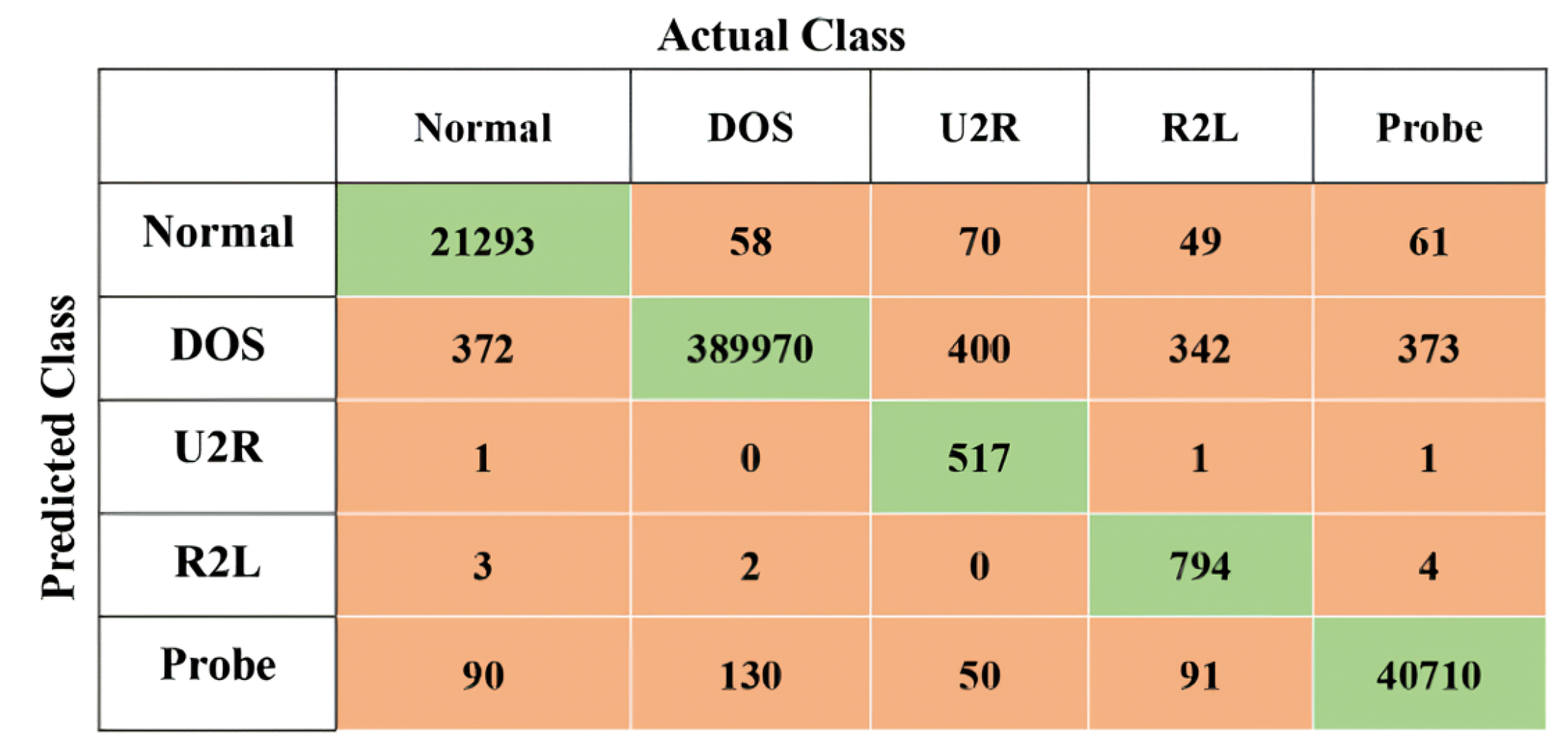 Photonics 12 00035 g010