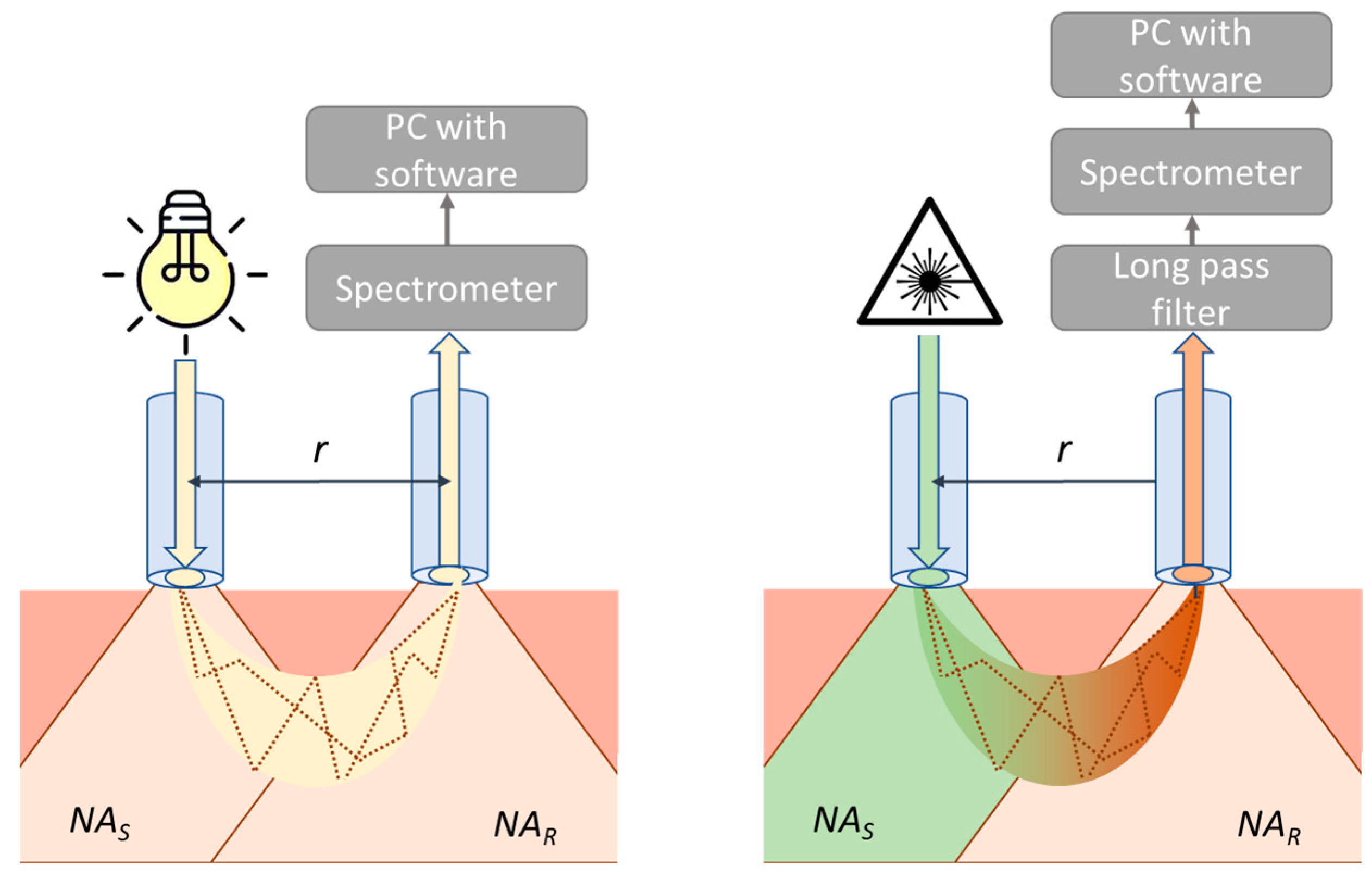 Photonics 12 00037 g003