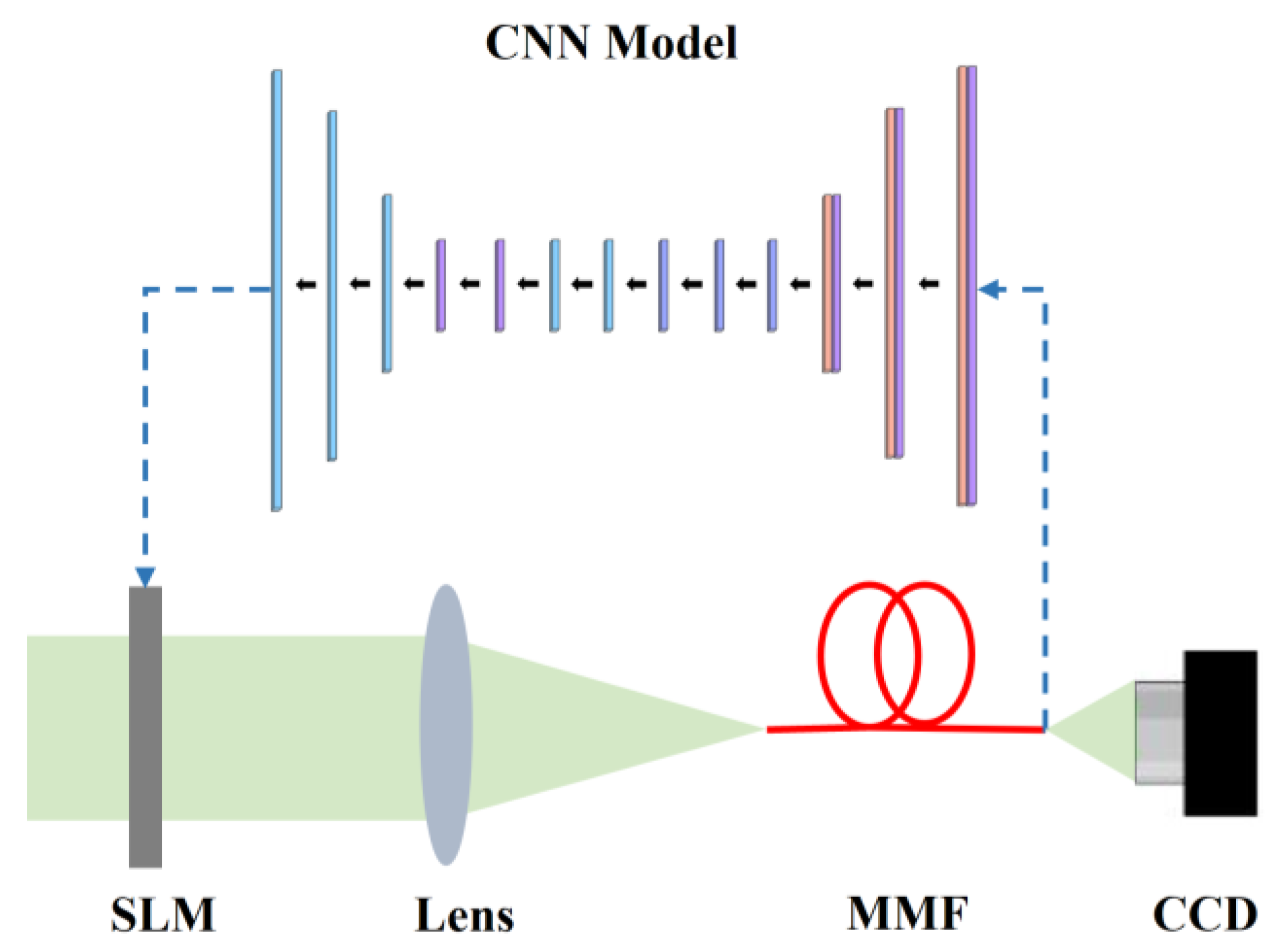 Photonics 12 00041 g001