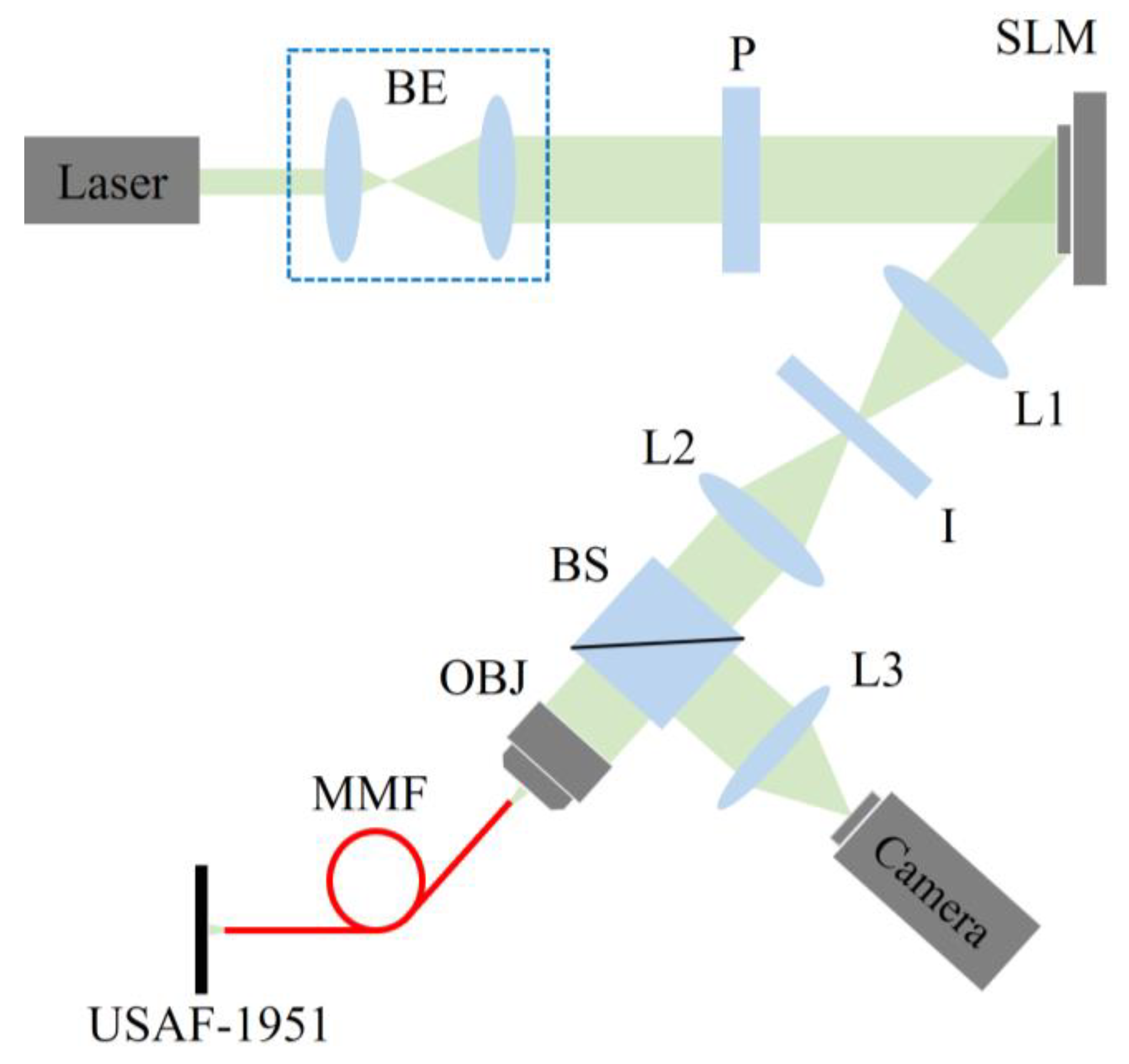 Photonics 12 00041 g006