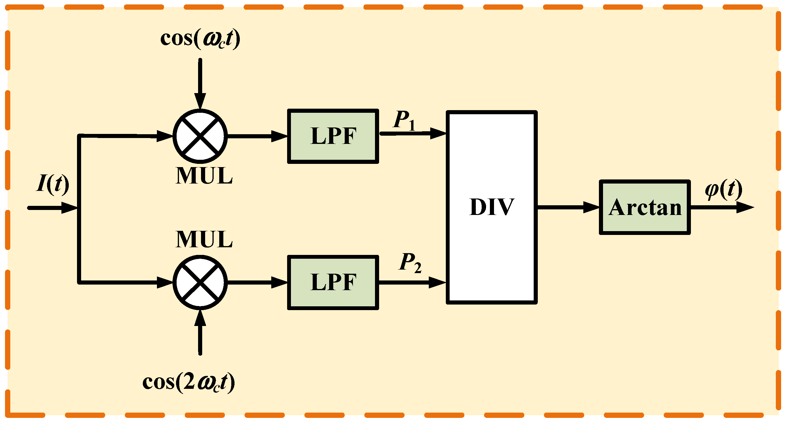 Photonics 12 00044 g001