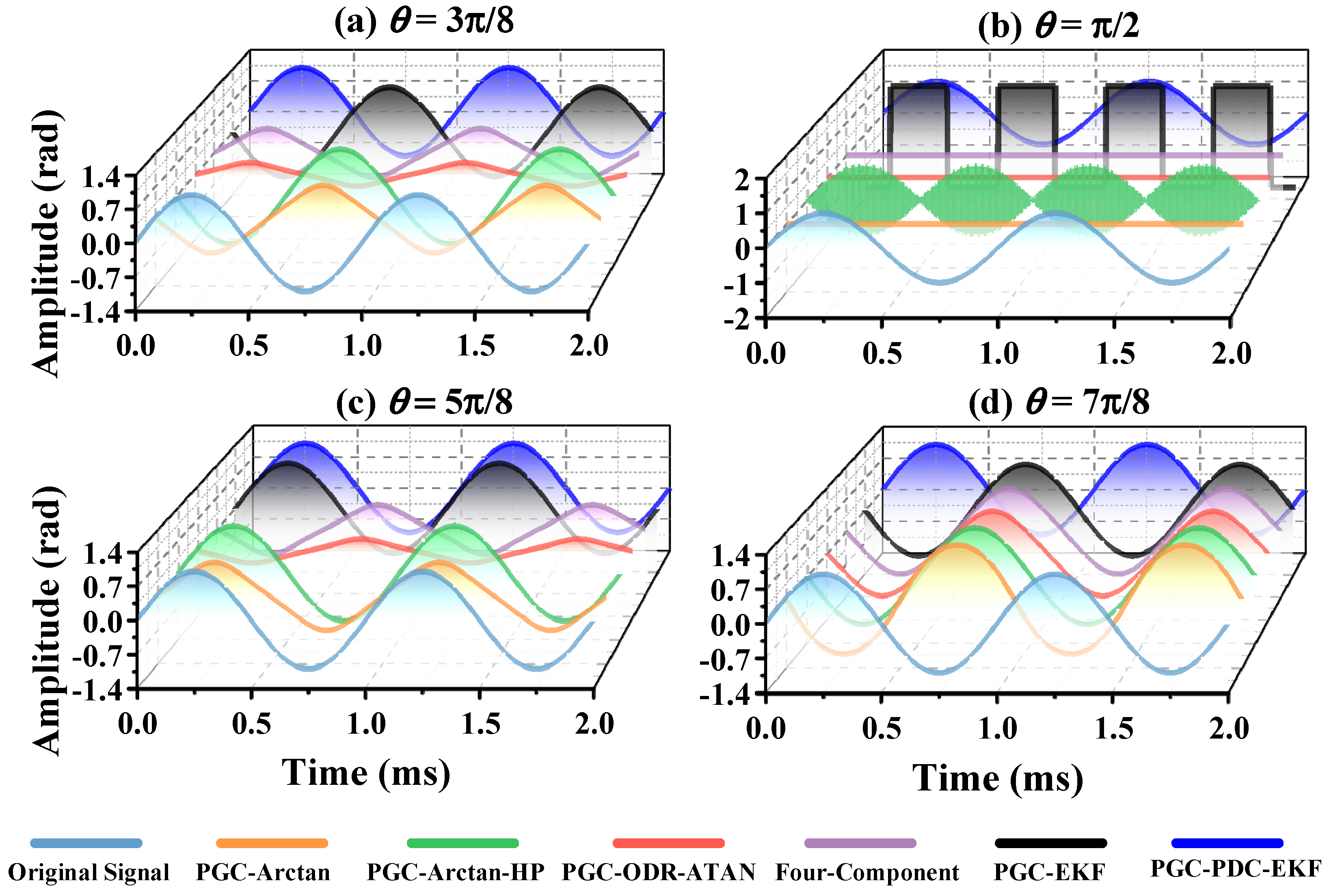 Photonics 12 00044 g004