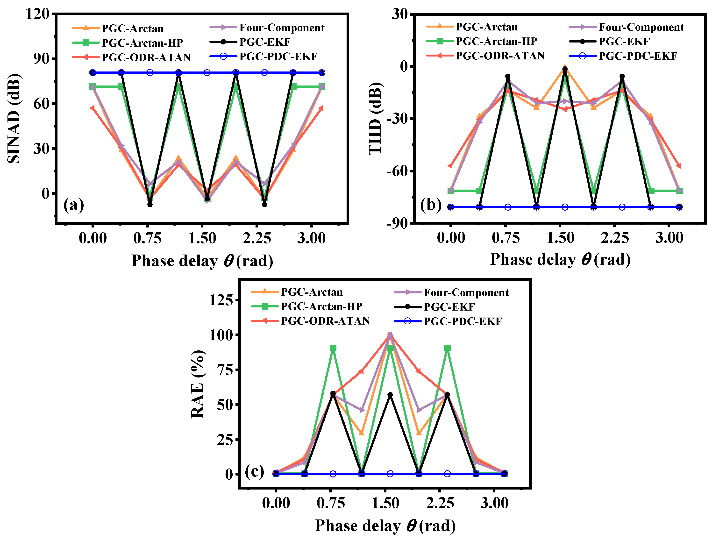 Photonics 12 00044 g005