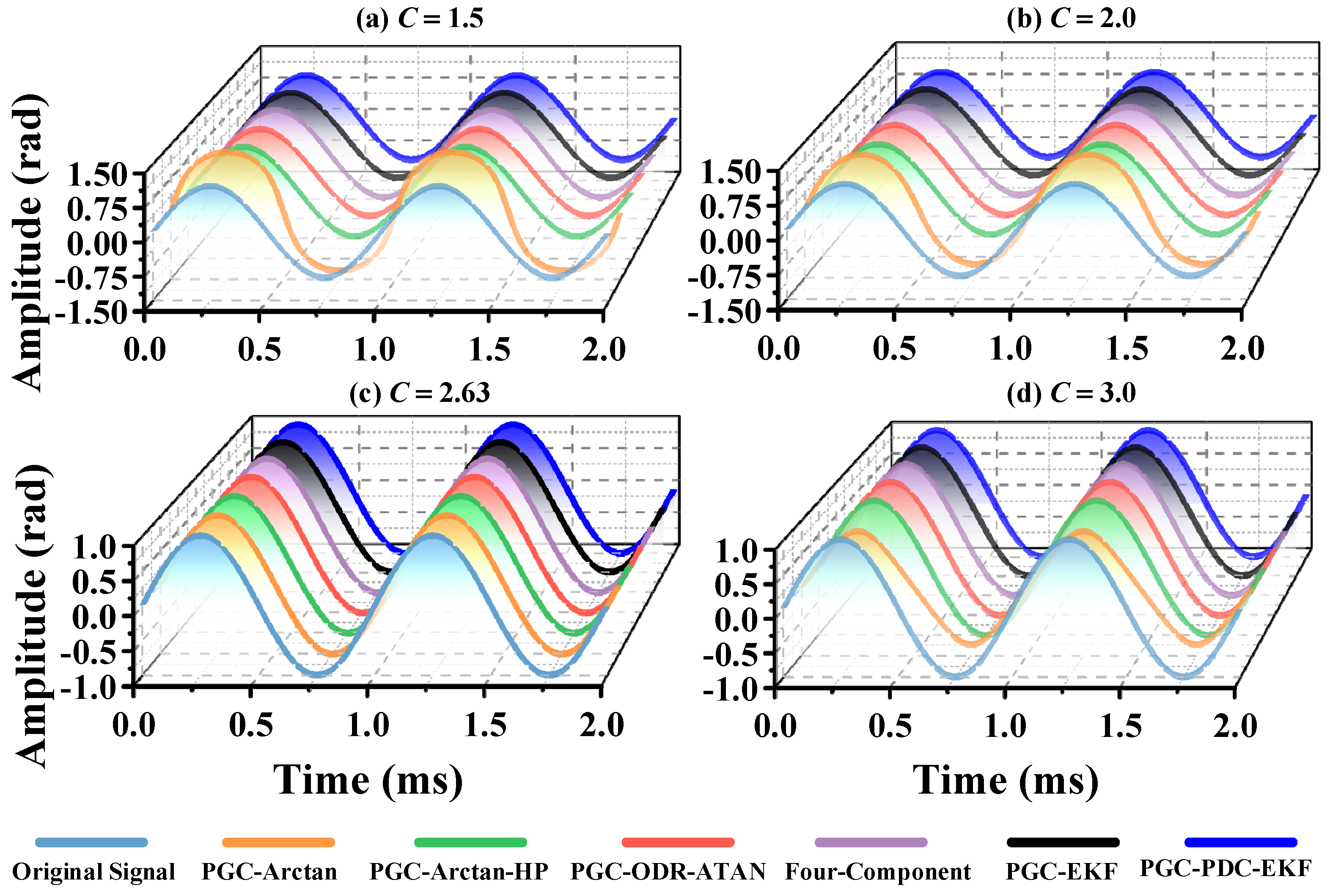 Photonics 12 00044 g006