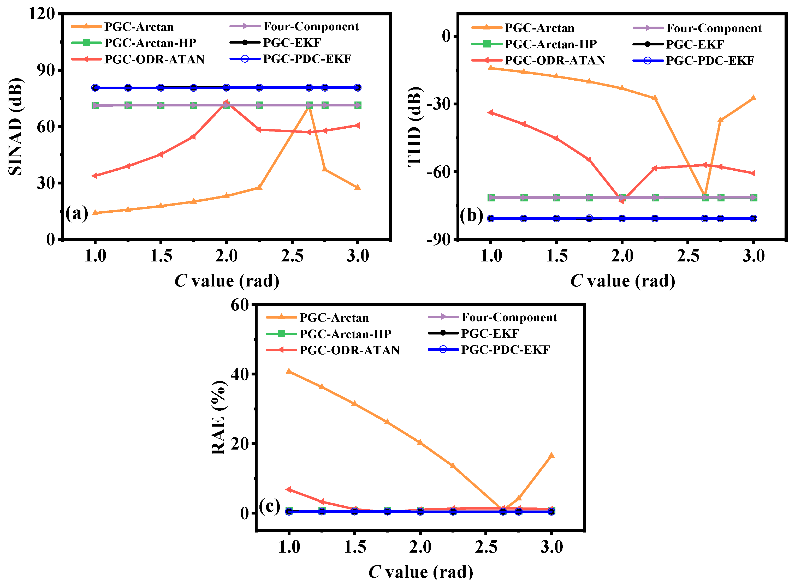 Photonics 12 00044 g007