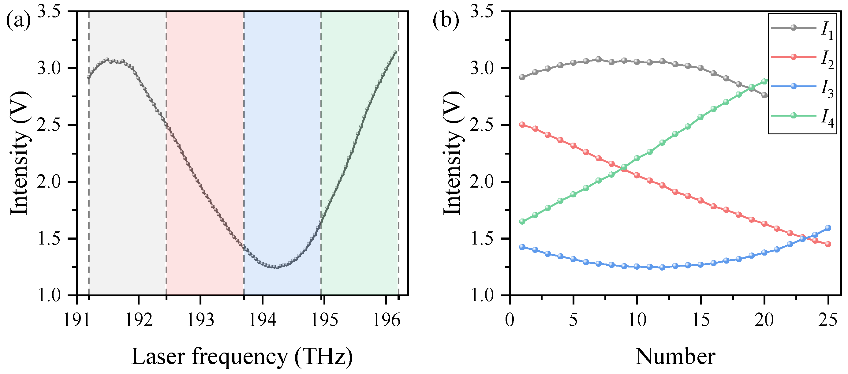 Photonics 12 00045 g004