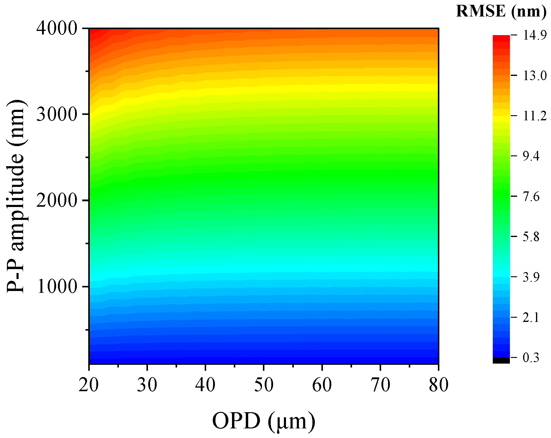 Photonics 12 00045 g006
